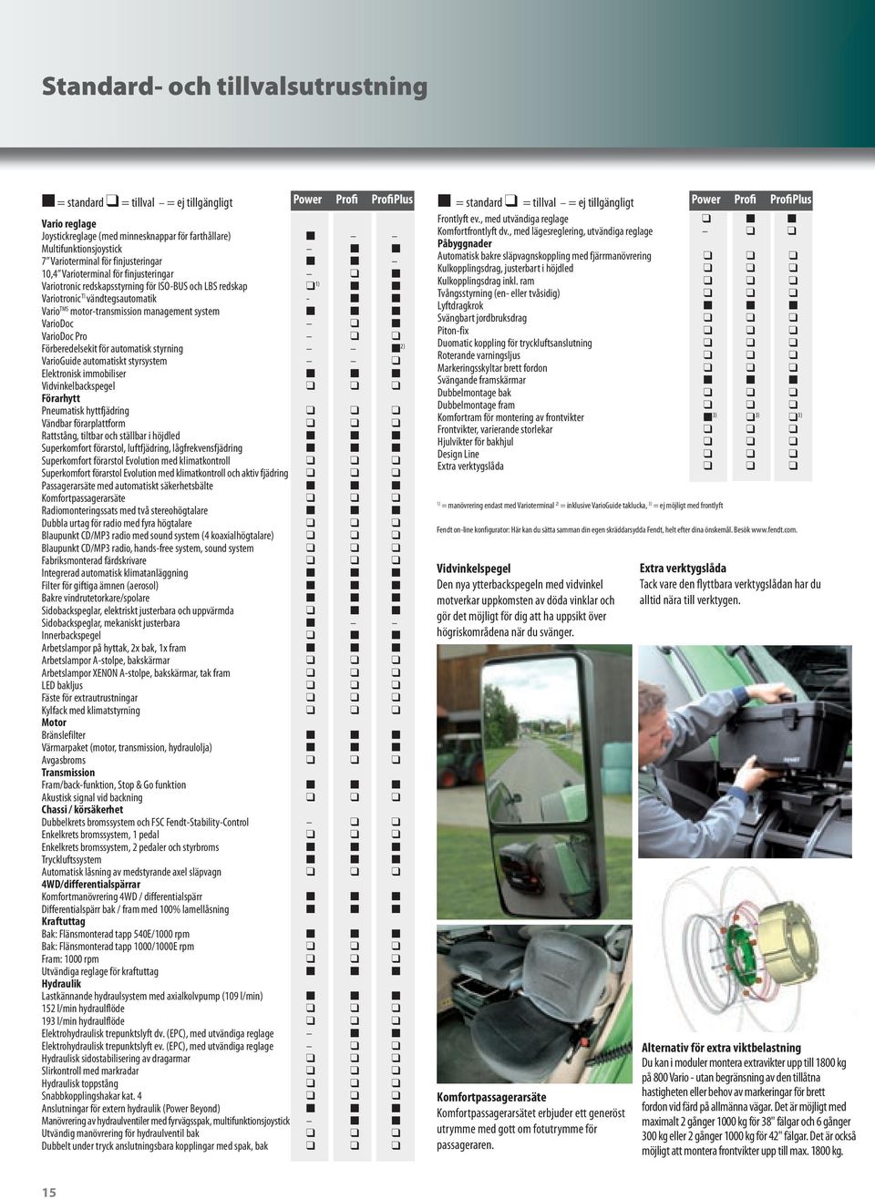 TMS motor-transmission management system VarioDoc VarioDoc Pro Förberedelsekit för automatisk styrning 2) VarioGuide automatiskt styrsystem Elektronisk immobiliser Vidvinkelbackspegel Förarhytt