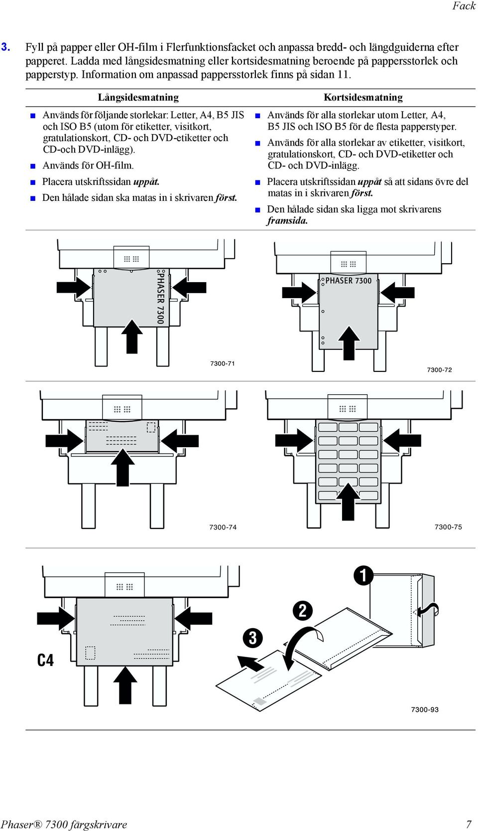 Långsidesmatning Används för följande storlekar: Letter, A4, B5 JIS och ISO B5 (utom för etiketter, visitkort, gratulationskort, CD- och DVD-etiketter och CD-och DVD-inlägg). Används för OH-film.