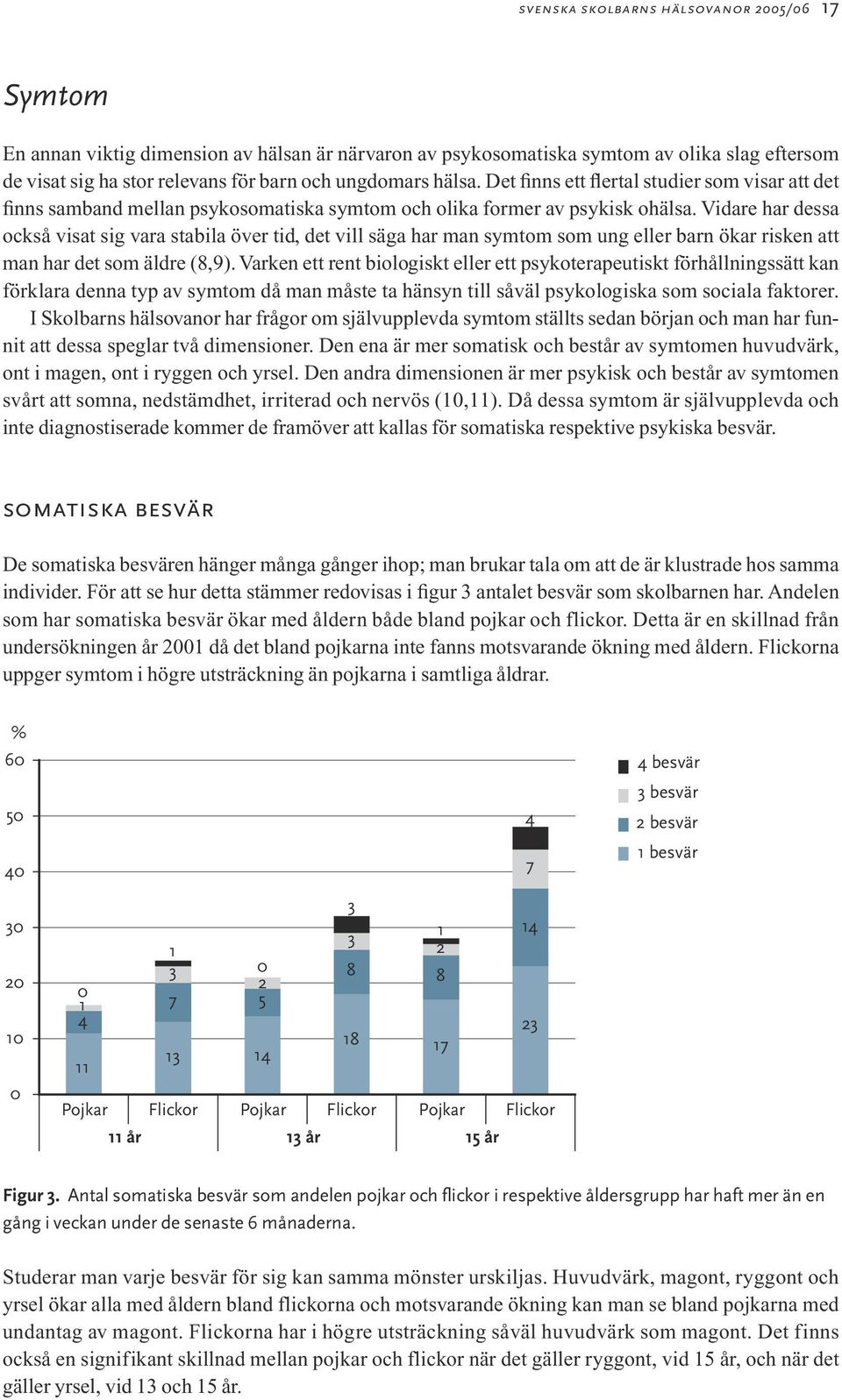 Vidare har dessa också visat sig vara stabila över tid, det vill säga har man symtom som ung eller barn ökar risken att man har det som äldre (8,9).