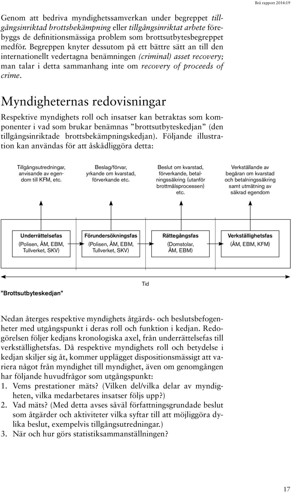 Myndigheternas redovisningar Respektive myndighets roll och insatser kan betraktas som komponenter i vad som brukar benämnas brottsutbyteskedjan (den tillgångsinriktade brottsbekämpningskedjan).