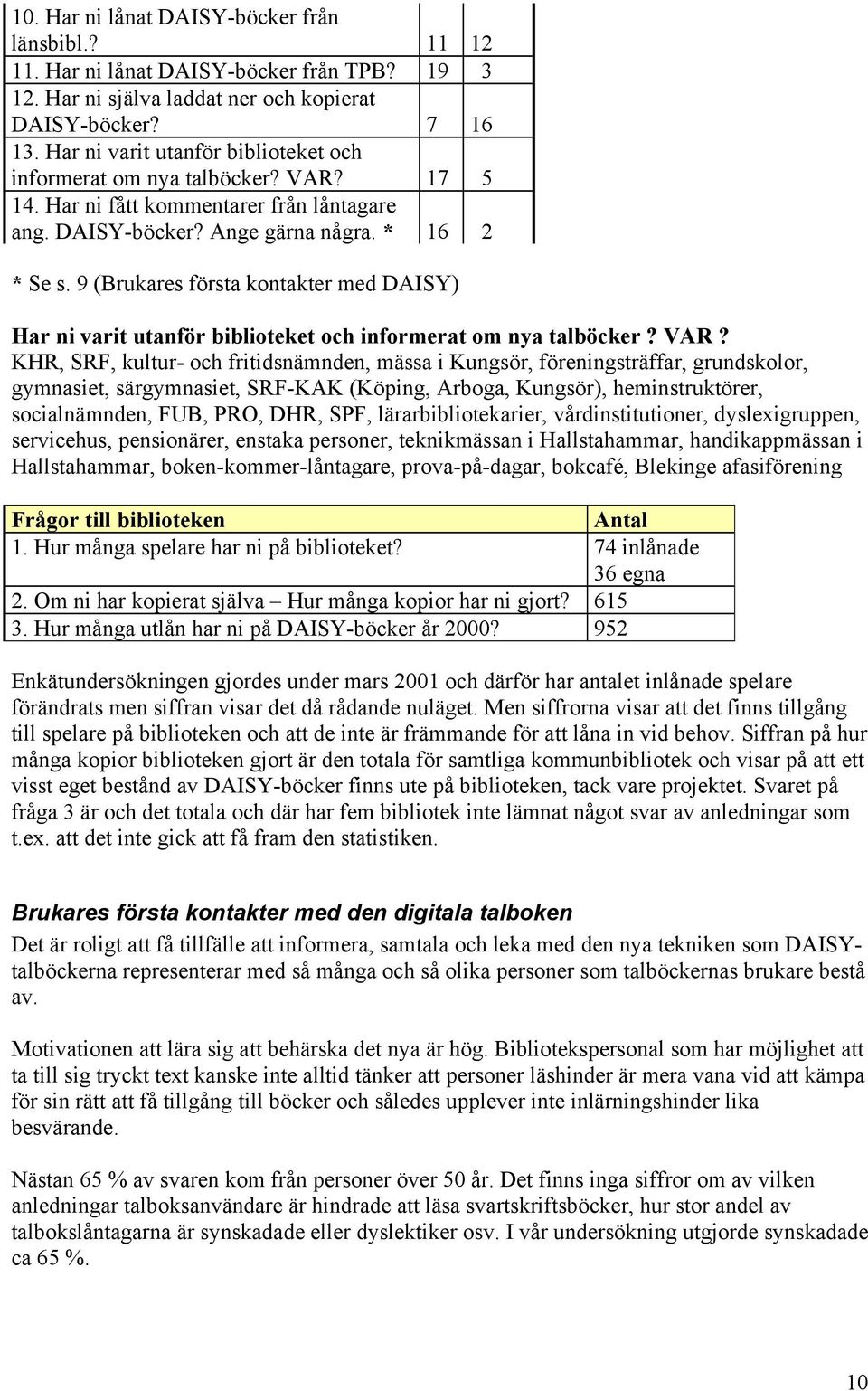 9 (Brukares första kontakter med DAISY) Har ni varit utanför biblioteket och informerat om nya talböcker? VAR?