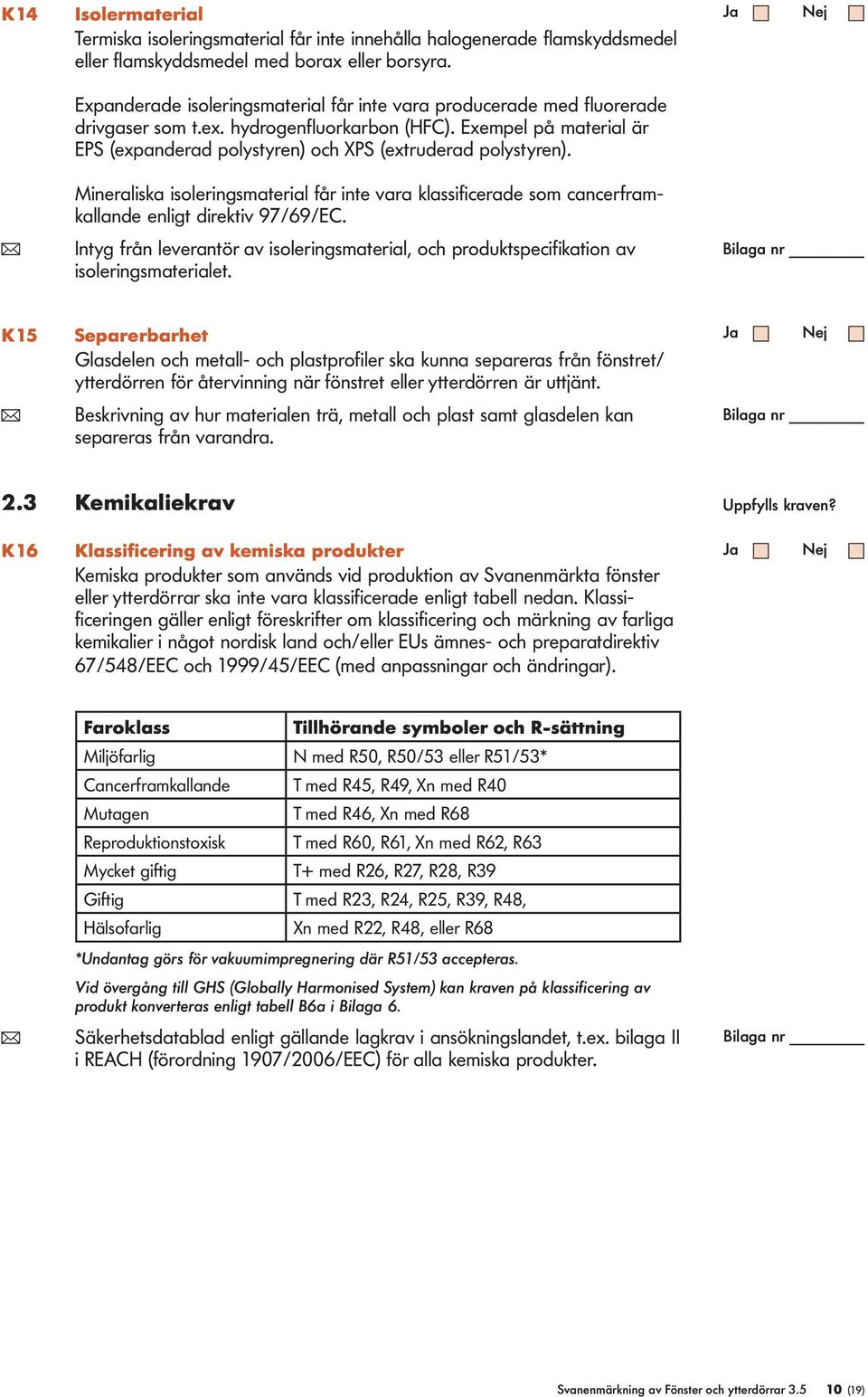 Mineraiska isoeringsmateria får inte vara kassificerade som cancerframkaande enigt direktiv 97/69/EC. ( Intyg från everantör av isoeringsmateria, och produktspecifikation av isoeringsmateriaet.