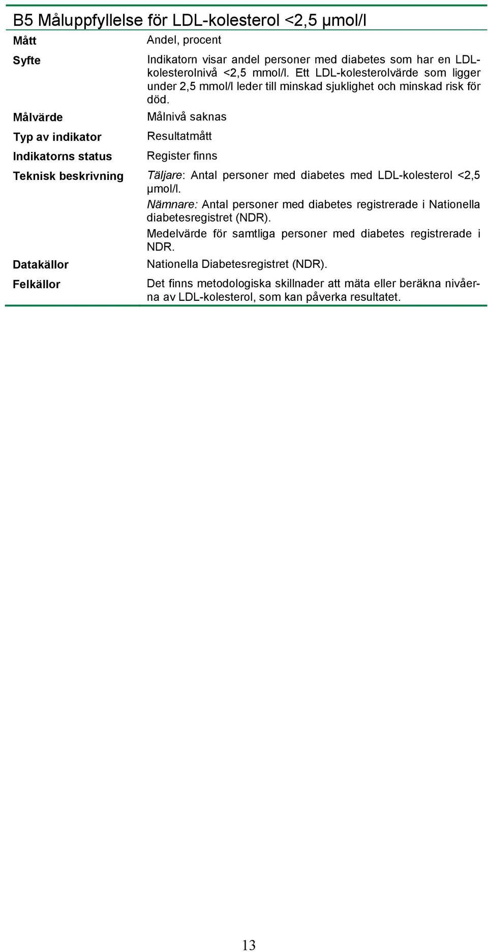 Resultatmått Register finns Täljare: Antal personer med diabetes med LDL-kolesterol <2,5 µmol/l.