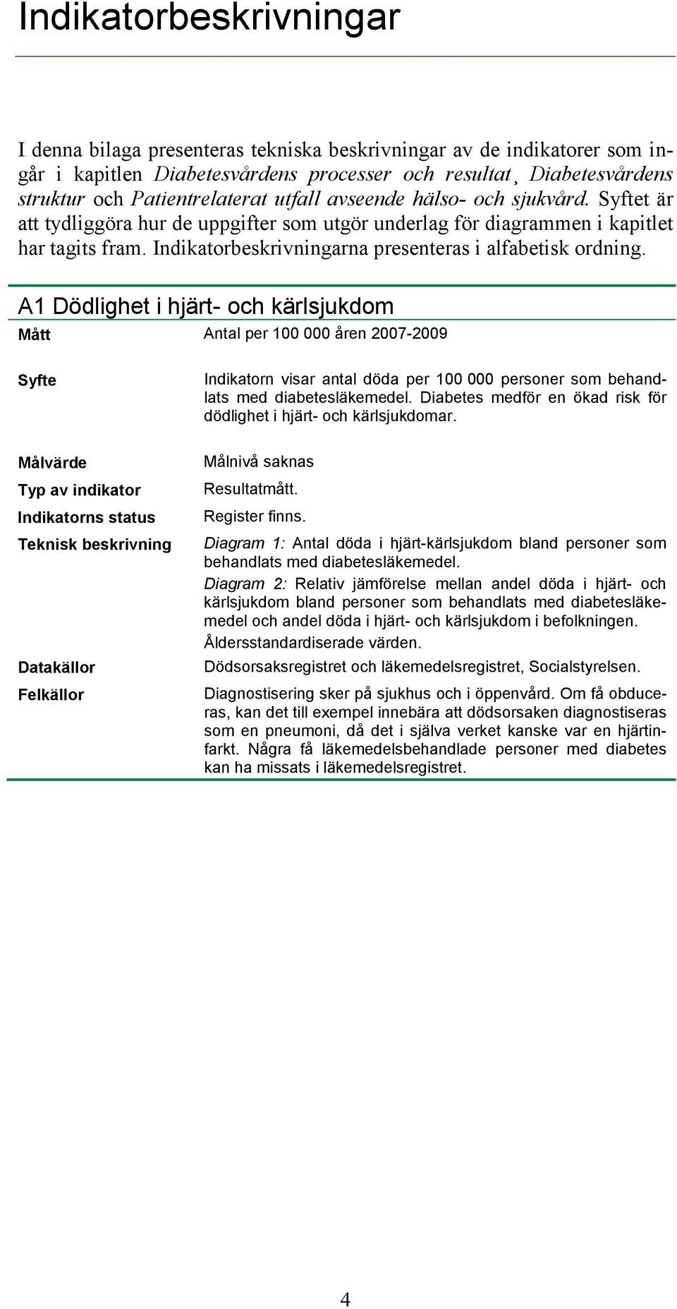 A1 Dödlighet i hjärt- och kärlsjukdom Antal per 100 000 åren 2007-2009 Indikatorn visar antal döda per 100 000 personer som behandlats med diabetesläkemedel.