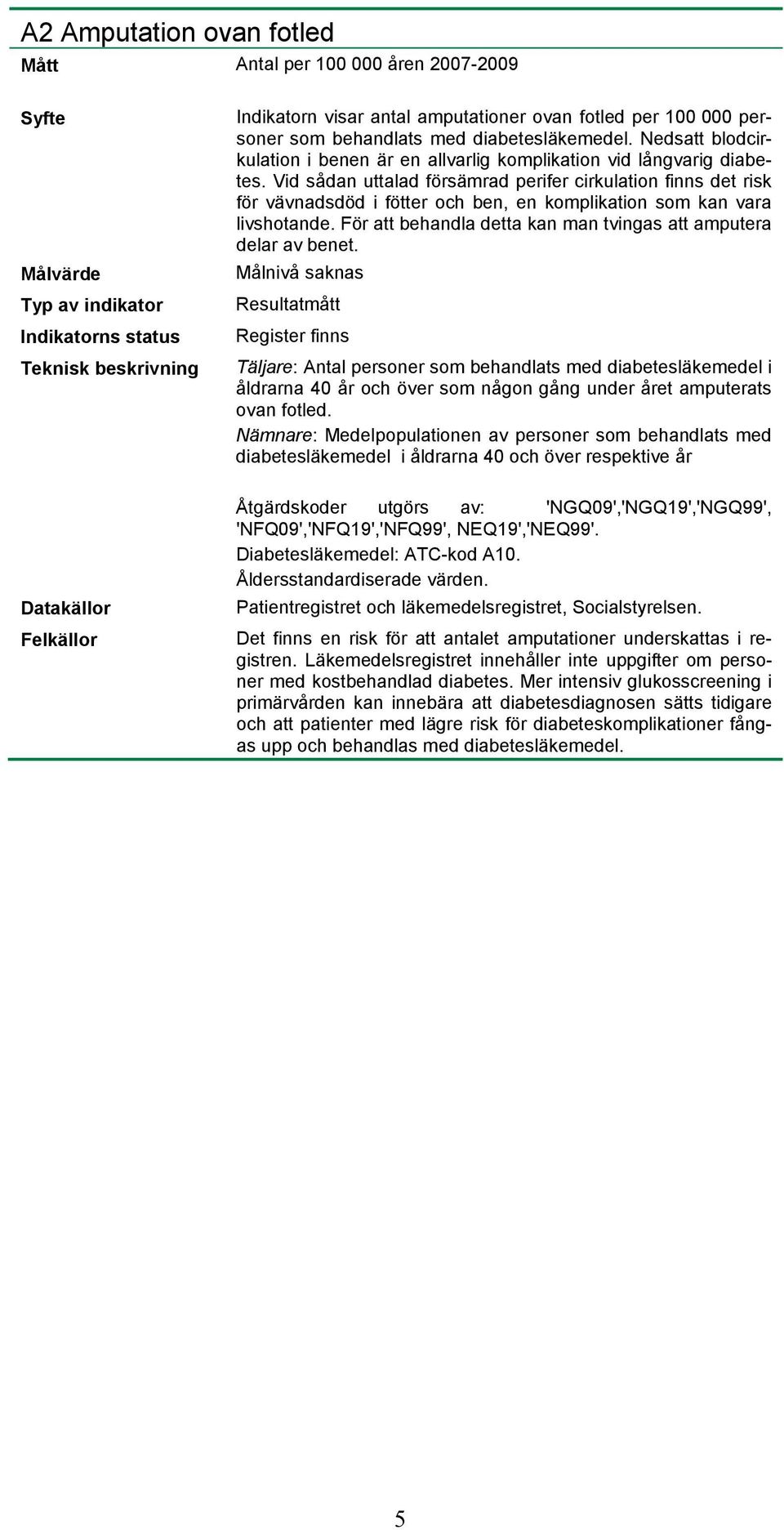 Vid sådan uttalad försämrad perifer cirkulation finns det risk för vävnadsdöd i fötter och ben, en komplikation som kan vara livshotande.