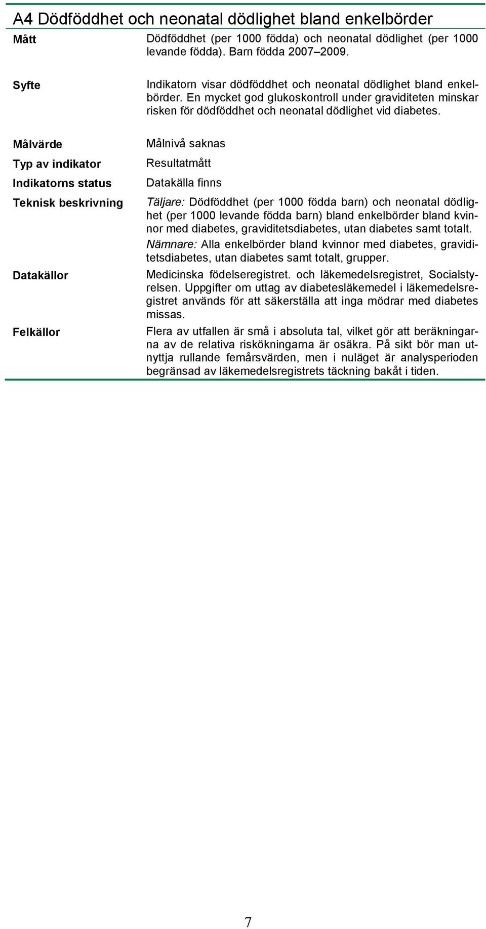 Resultatmått Datakälla finns Täljare: Dödföddhet (per 1000 födda barn) och neonatal dödlighet (per 1000 levande födda barn) bland enkelbörder bland kvinnor med diabetes, graviditetsdiabetes, utan