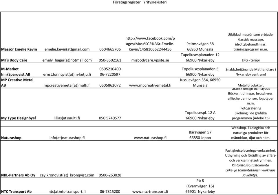 lonnqvist(at)m-ketju.fi 0505210400 06-7220597 MP Creative Metal AB mpcreativemetal(at)multi.fi 0505862072 www.mpcreativemetal.fi My Type Designbyrå lillas(at)multi.