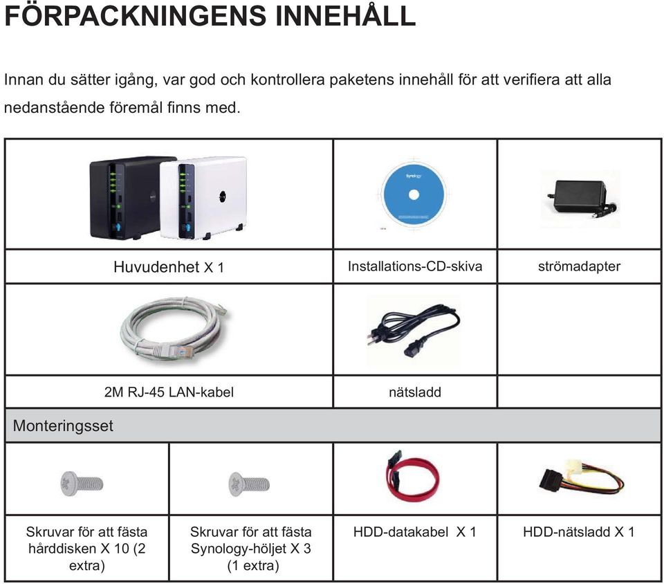 Huvudenhet X 1 Installations-CD-skiva strömadapter 2M RJ-45 LAN-kabel nätsladd Monteringsset