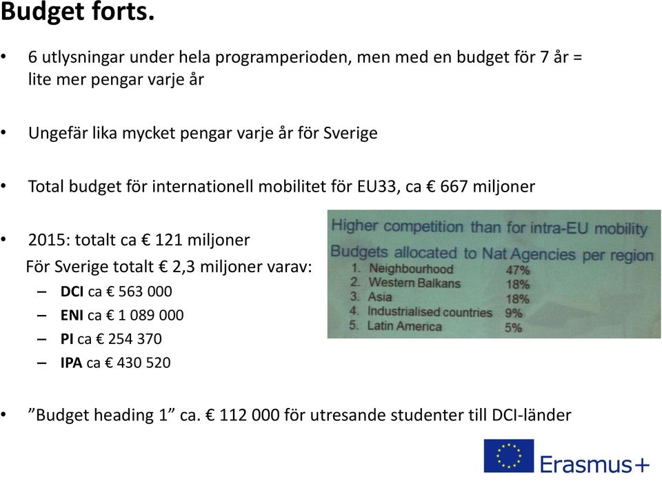 lika mycket pengar varje år för Sverige Total budget för internationell mobilitet för EU33, ca 667
