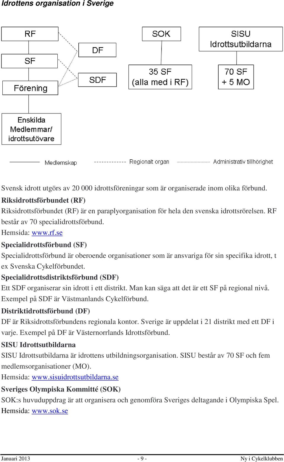 se Specialidrottsförbund (SF) Specialidrottsförbund är oberoende organisationer som är ansvariga för sin specifika idrott, t ex Svenska Cykelförbundet.