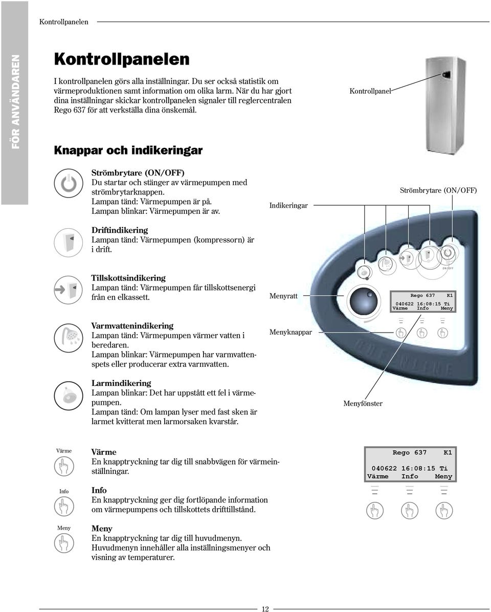 Knappar och indikeringar Kontrollpanel Strömbrytare (ON/OFF) Du startar och stänger av värmepumpen med strömbrytarknappen. Lampan tänd: Värmepumpen är på. Lampan blinkar: Värmepumpen är av.