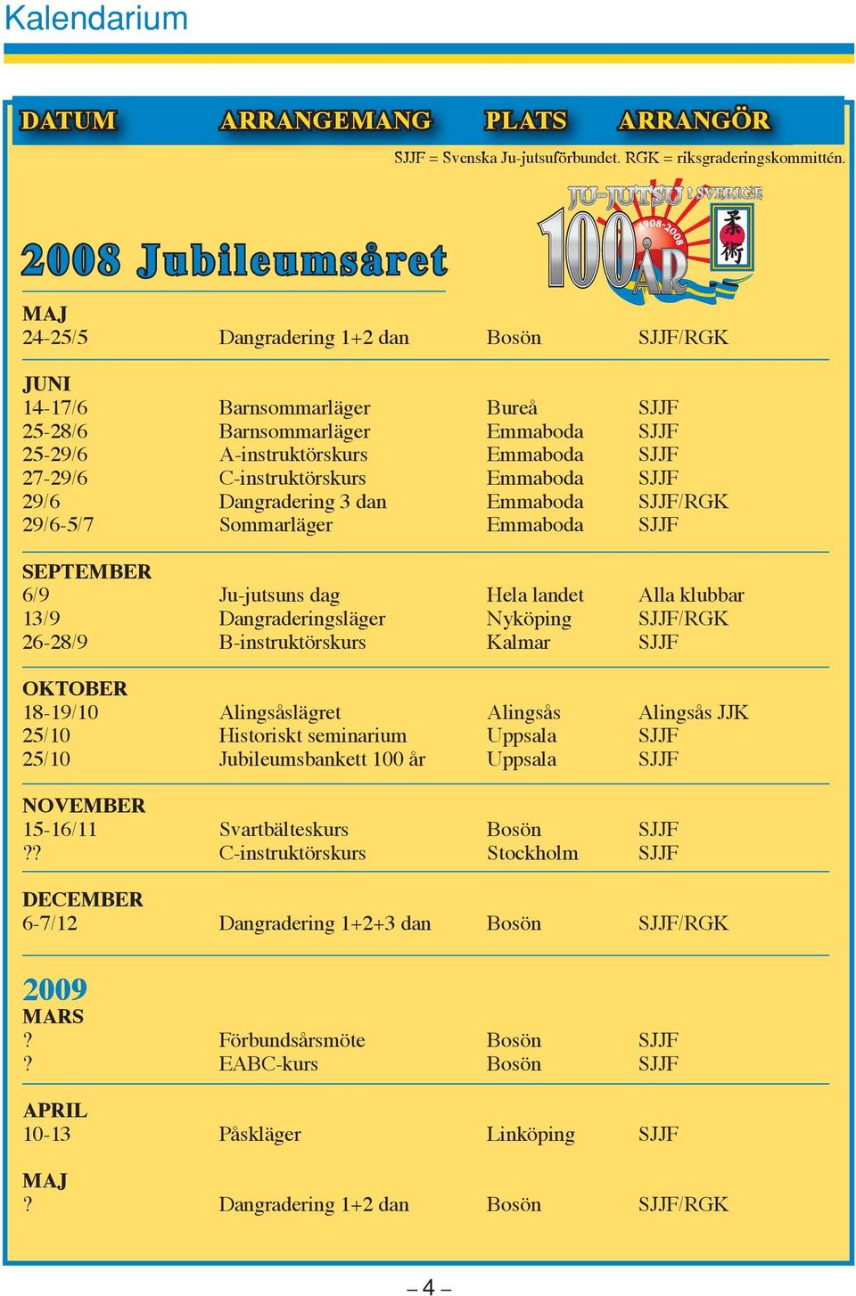 C-instruktörskurs Emmaboda SJJF 29/6 Dangradering 3 dan Emmaboda SJJF/RGK 29/6-5/7 Sommarläger Emmaboda SJJF SEPTEMBER 6/9 Ju-jutsuns dag Hela landet Alla klubbar 13/9 Dangraderingsläger Nyköping