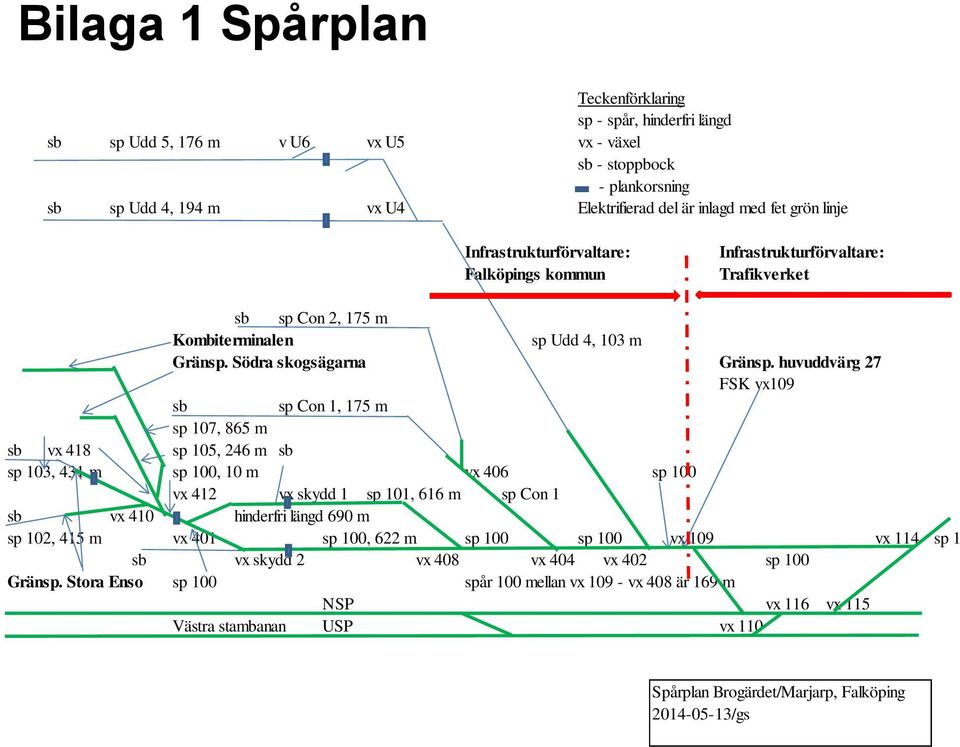 huvuddvärg 27 FSK vx109 sb sp Con 1, 175 m sp 107, 865 m sb vx 418 sp 105, 246 m sb sp 103, 431 m sp 100, 10 m vx 406 sp 100 vx 412 vx skydd 1 sp 101, 616 m sp Con 1 sb vx 410 hinderfri längd 690 m