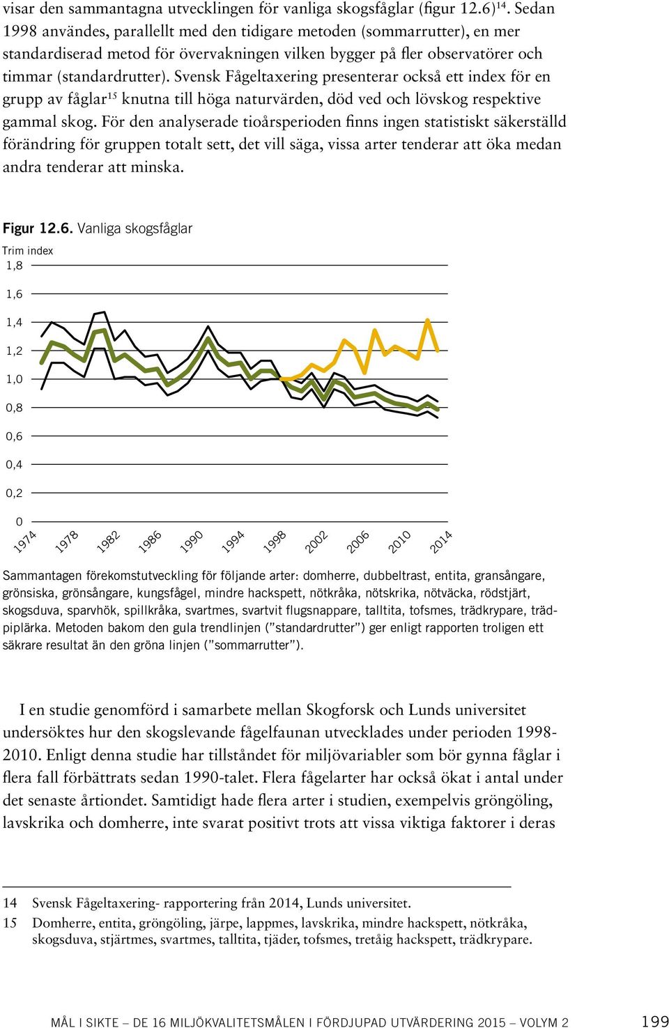 Svensk Fågeltaxering presenterar också ett index för en grupp av fåglar 15 knutna till höga naturvärden, död ved och lövskog respektive gammal skog.