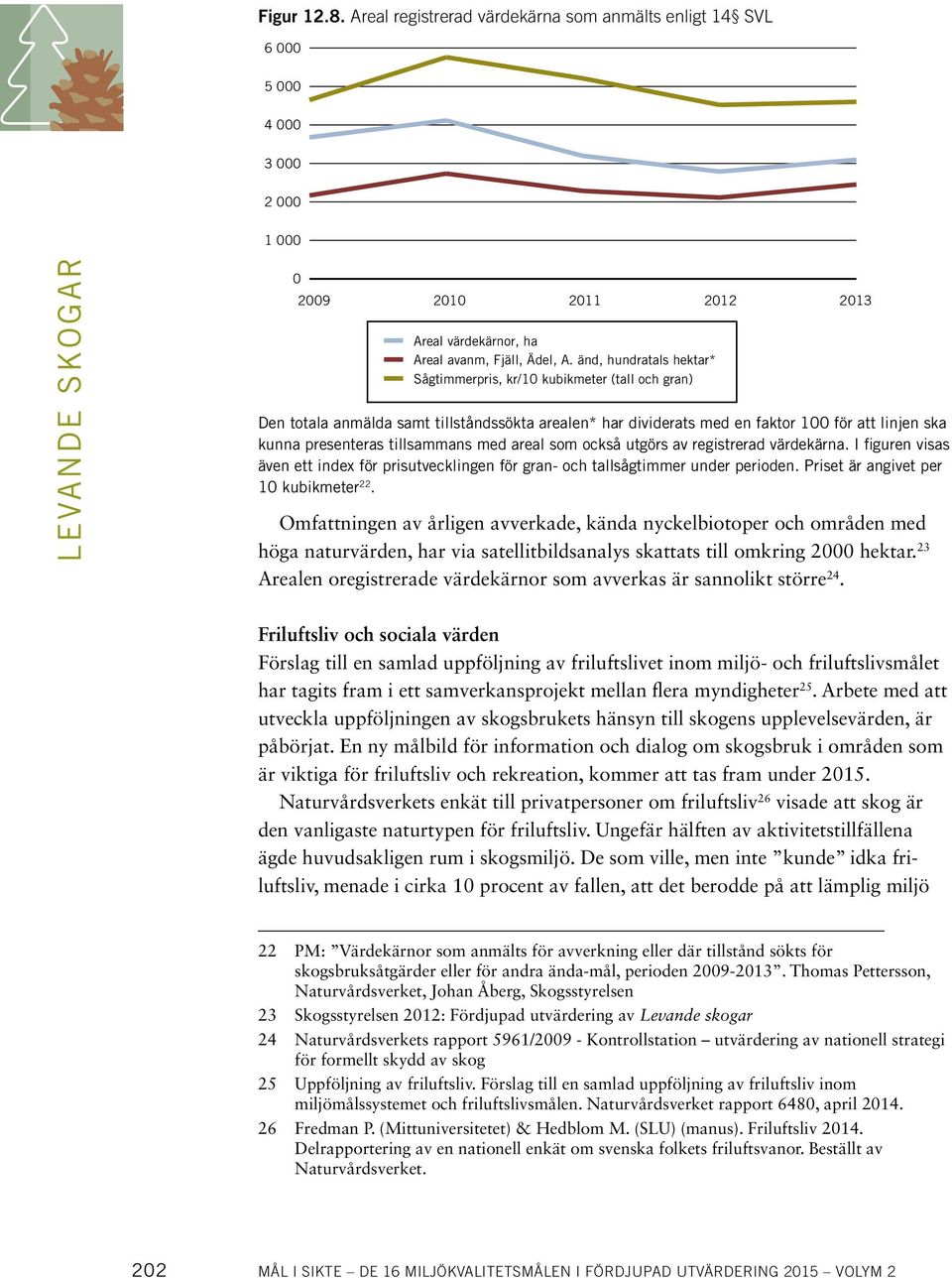 änd, hundratals hektar* Sågtimmerpris, kr/10 kubikmeter (tall och gran) Den Den totala totala anmälda anmälda samt samt tillståndssökta tillståndssökta arealen* arealen* har har dividerats dividerats