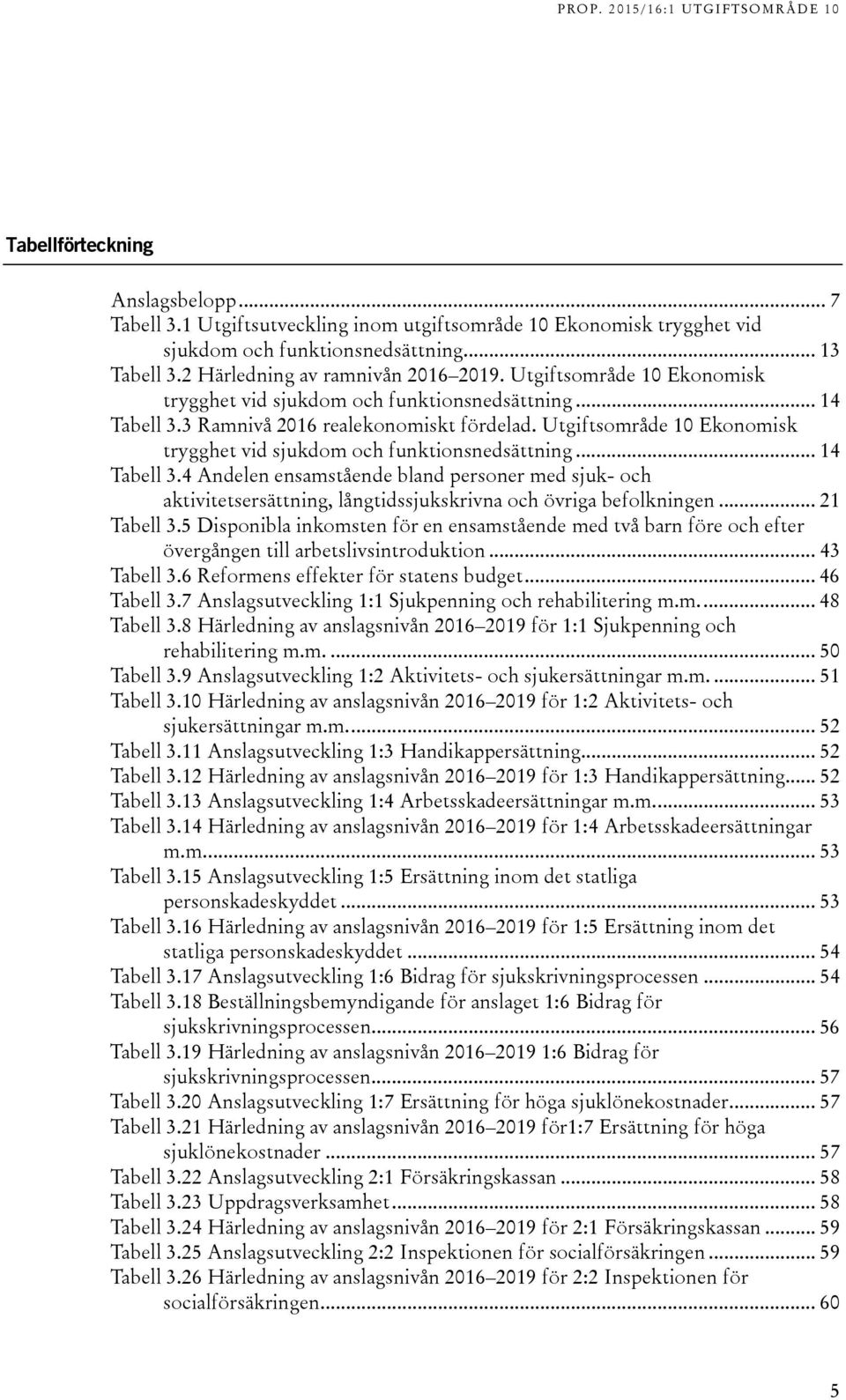 Utgiftsområde 10 Ekonomisk trygghet vid sjukdom och funktionsnedsättning... 14 Tabell 3.