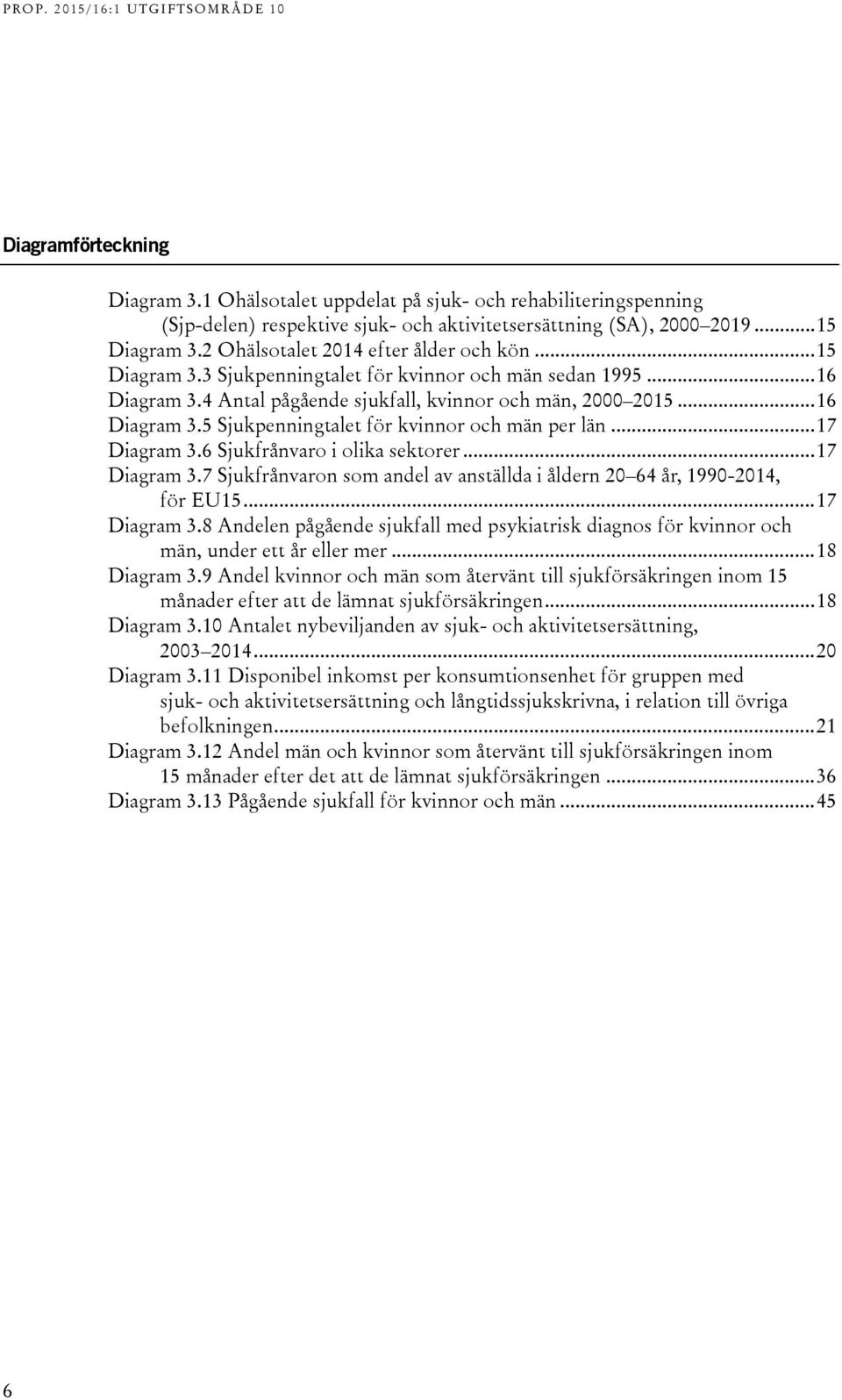 .. 17 Diagram 3.6 Sjukfrånvaro i olika sektorer... 17 Diagram 3.7 Sjukfrånvaron som andel av anställda i åldern 20 64 år, 1990-2014, för EU15... 17 Diagram 3.8 Andelen pågående sjukfall med psykiatrisk diagnos för kvinnor och män, under ett år eller mer.