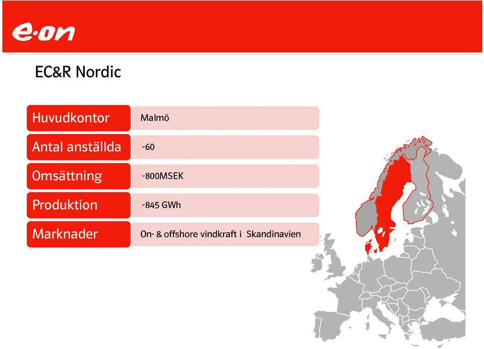 Marknader Malmö ~60 ~800MSEK ~845