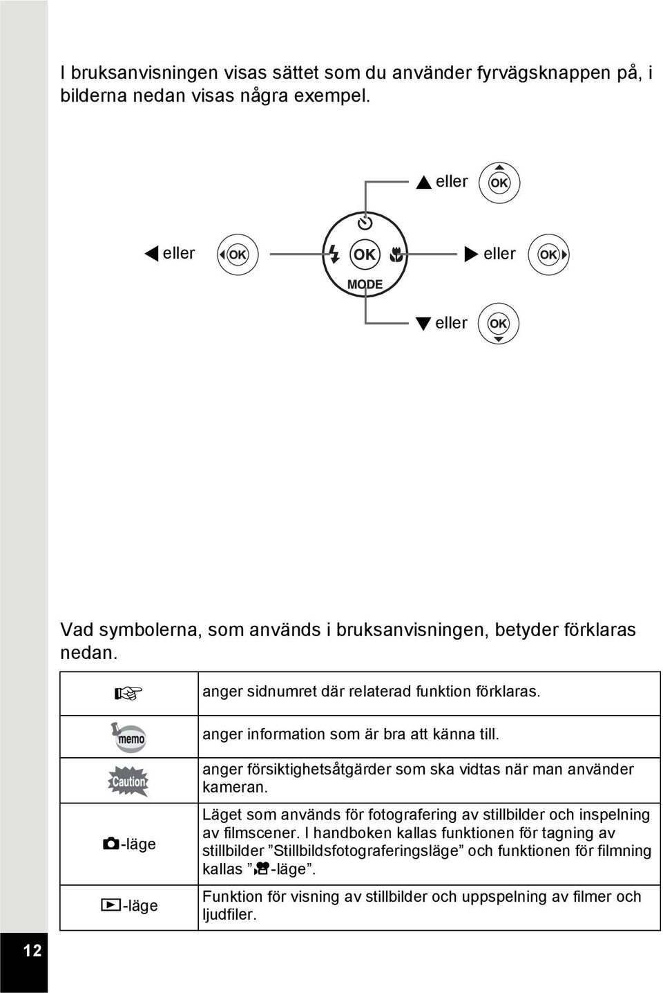 anger information som är bra att känna till. A-läge Q-läge anger försiktighetsåtgärder som ska vidtas när man använder kameran.