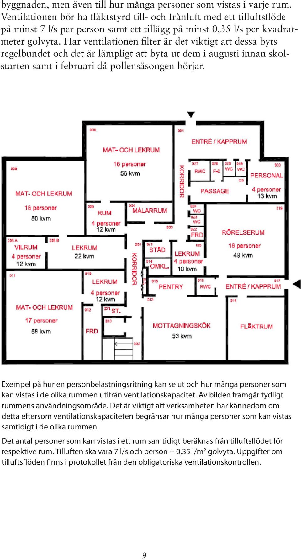 Har ventilationen filter är det viktigt att dessa byts regel bundet och det är lämpligt att byta ut dem i augusti innan skolstarten samt i februari då pollensäsongen börjar.