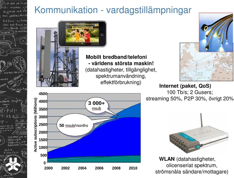 (datahastigheter, tillgänglighet, spektrumanvändning, effektförbrukning)