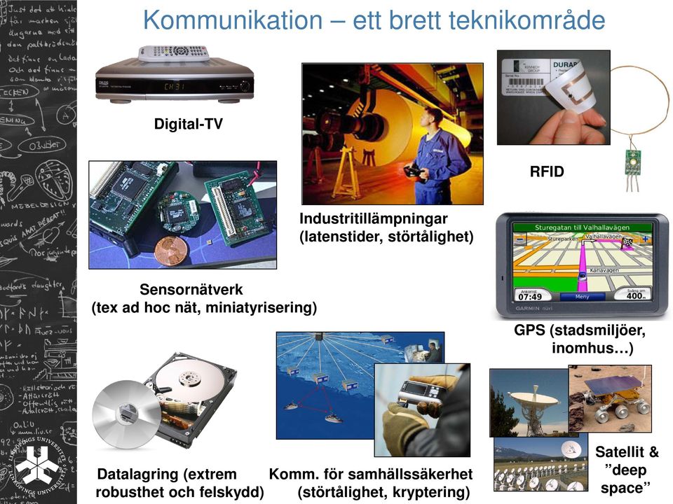 miniatyrisering) GPS (stadsmiljöer, inomhus ) Datalagring (extrem