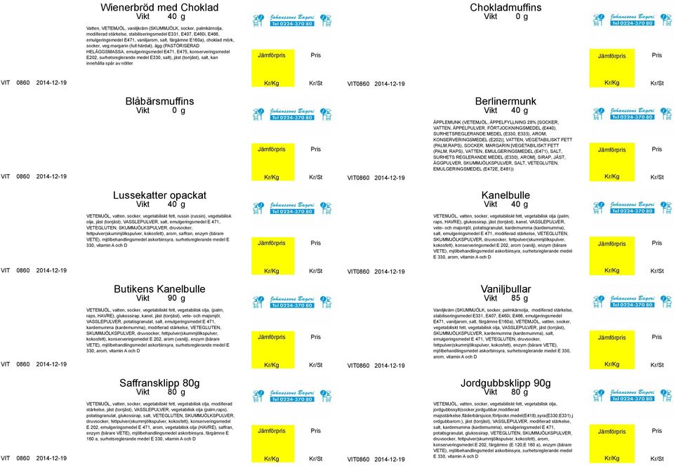 margarin (full härdat), ägg (PASTÖRISERAD HELÄGGSMASSA, emulgeringsmedel E471, E475, konserveringsmedel E202, surhetsreglerande medel E330, salt), jäst (torrjäst), salt, kan innehålla spår av nötter