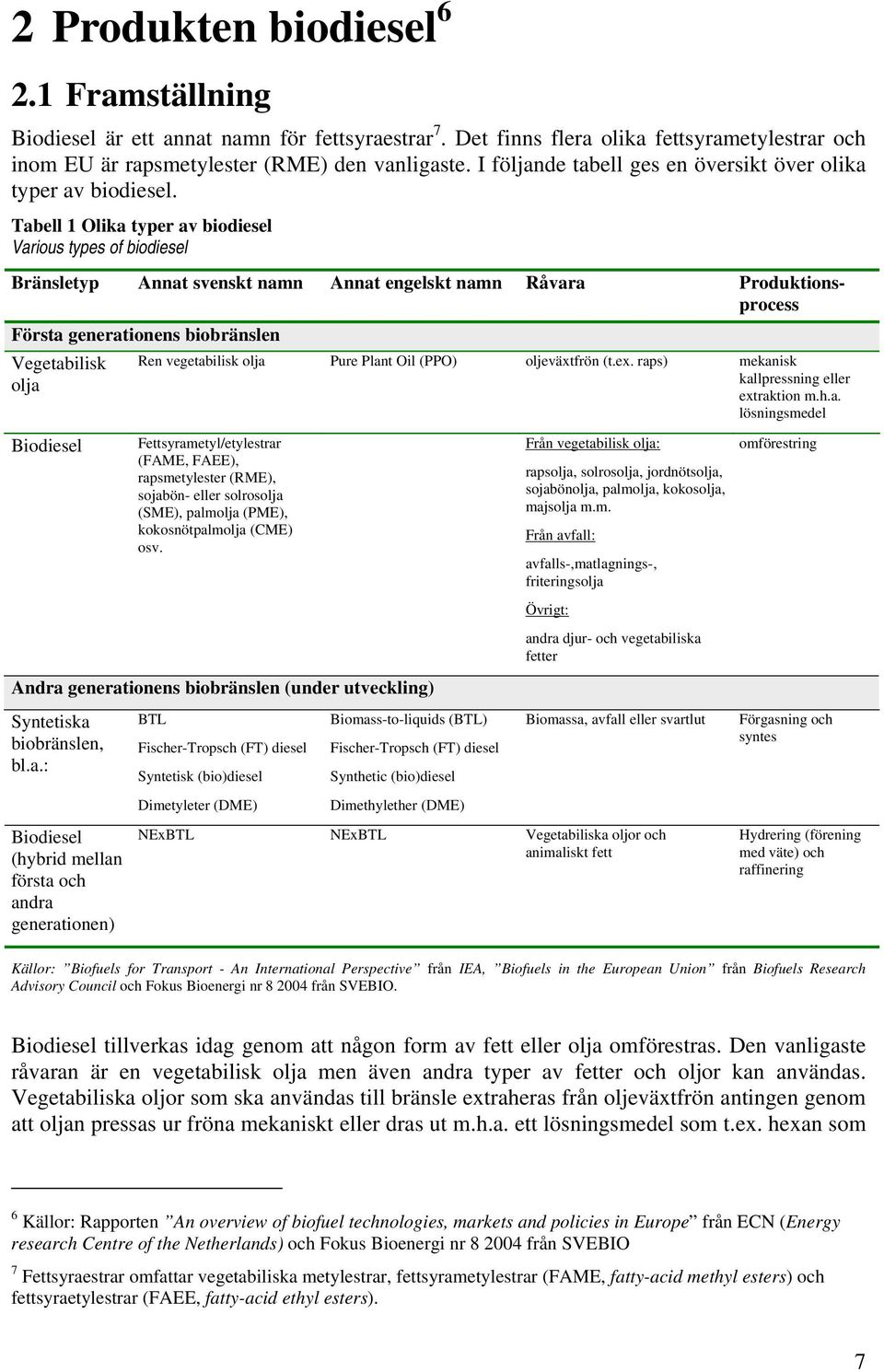 Tabell 1 Olika typer av biodiesel Various types of biodiesel Bränsletyp Annat svenskt namn Annat engelskt namn Råvara Produktionsprocess Första generationens biobränslen Vegetabilisk olja Biodiesel