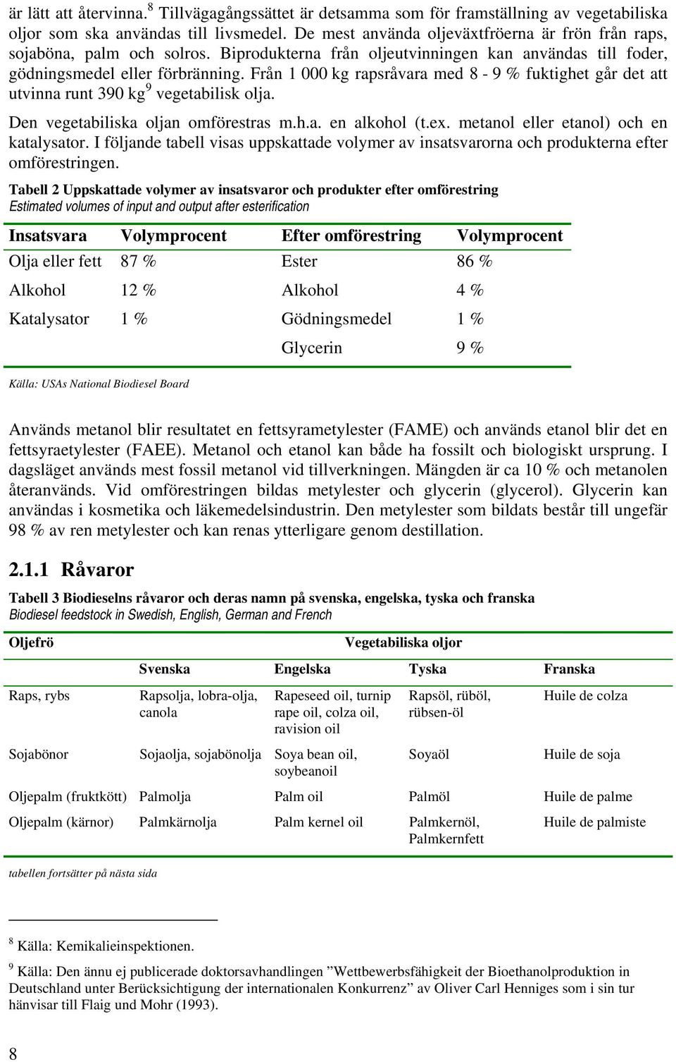 Från 1 000 kg rapsråvara med 8-9 % fuktighet går det att utvinna runt 390 kg 9 vegetabilisk olja. Den vegetabiliska oljan omförestras m.h.a. en alkohol (t.ex. metanol eller etanol) och en katalysator.