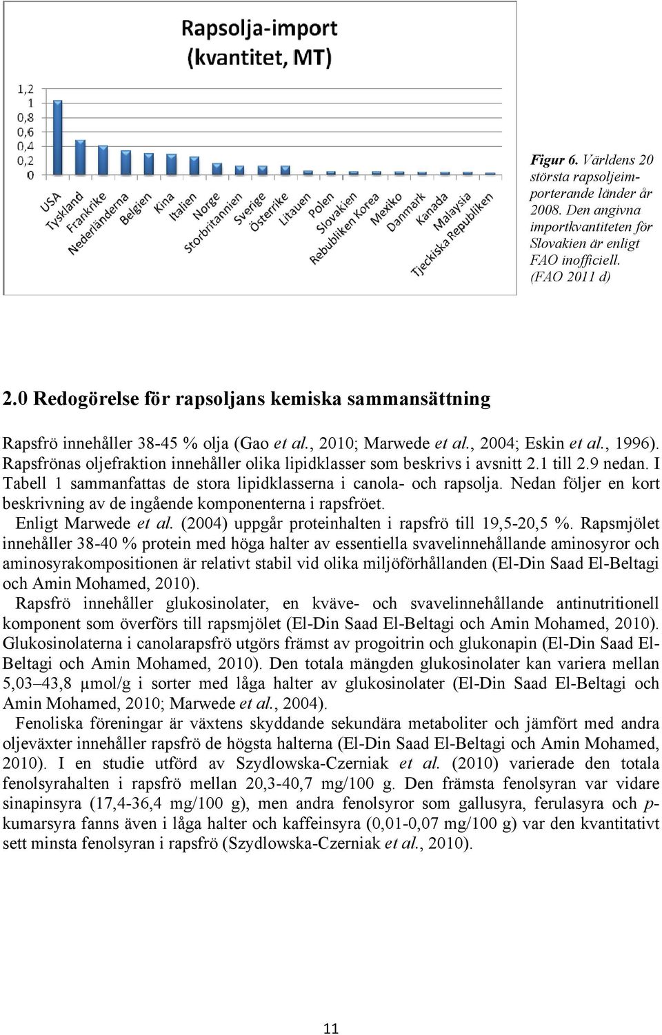 Rapsfrönas oljefraktion innehåller olika lipidklasser som beskrivs i avsnitt 2.1 till 2.9 nedan. I Tabell 1 sammanfattas de stora lipidklasserna i canola- och rapsolja.