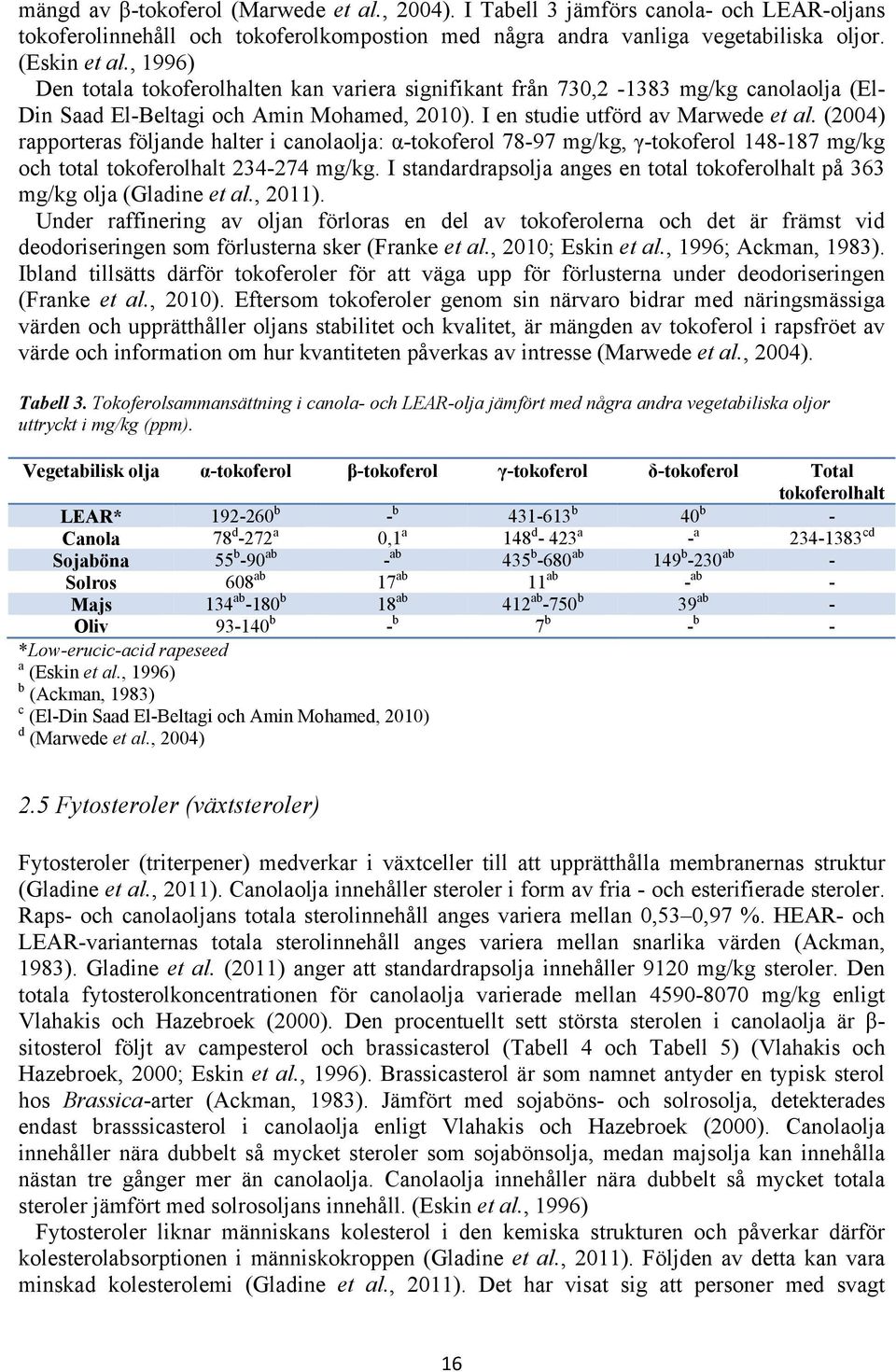 (2004) rapporteras följande halter i canolaolja: α-tokoferol 78-97 mg/kg, γ-tokoferol 148-187 mg/kg och total tokoferolhalt 234-274 mg/kg.