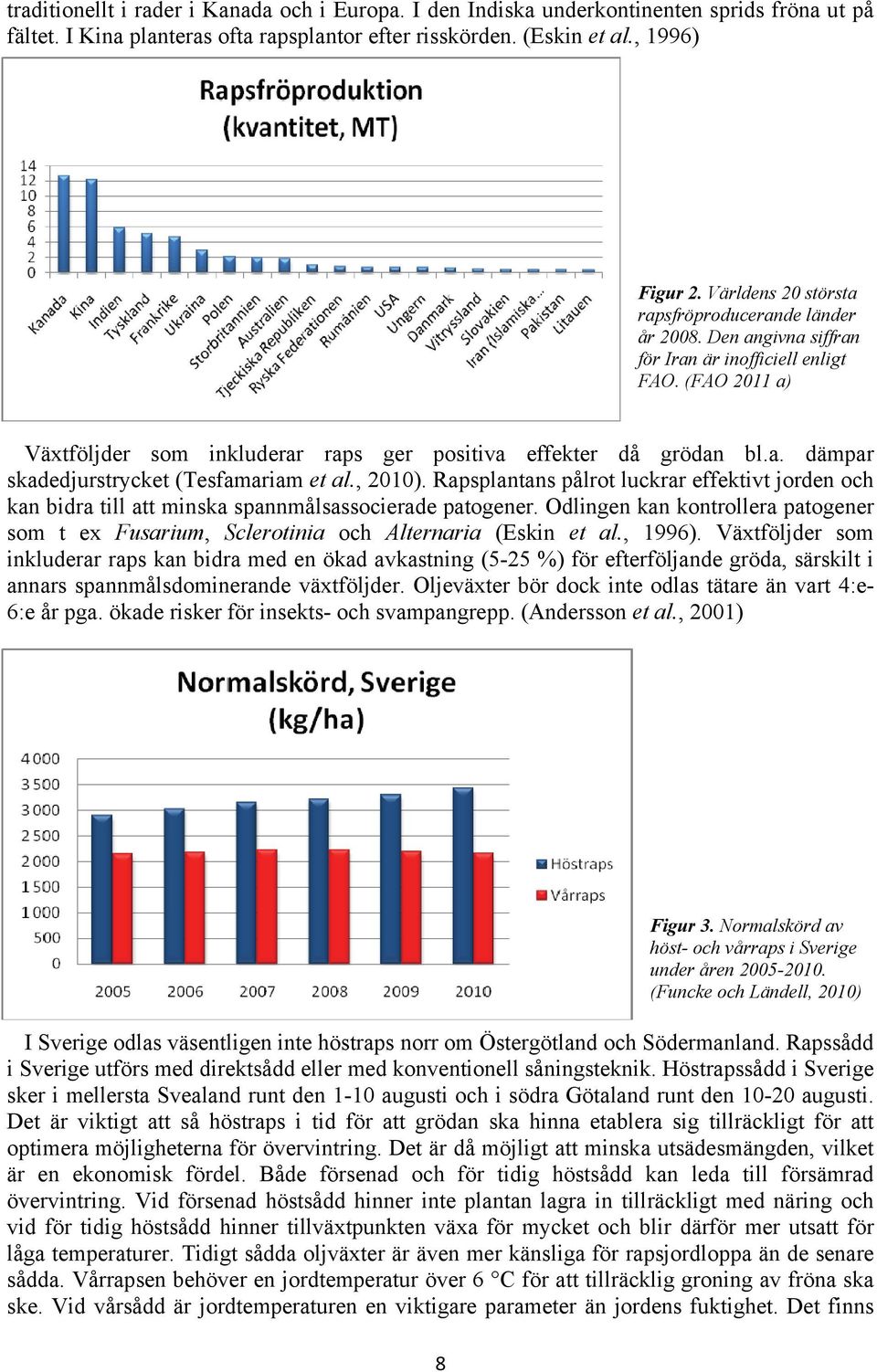 , 2010). Rapsplantans pålrot luckrar effektivt jorden och kan bidra till att minska spannmålsassocierade patogener.