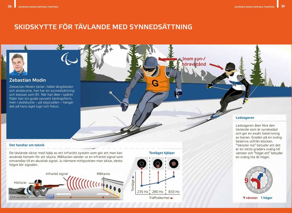 Det handlar om teknik De tävlande siktar med hjälp av ett infrarött system som gör att man kan använda hörseln för att skjuta.