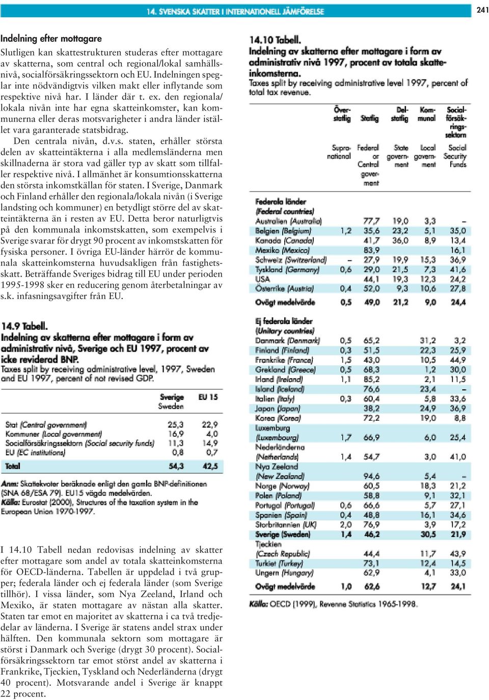 den regionala/ lokala nivån inte har egna skatteinkomster, kan kommunerna eller deras motsvarigheter i andra länder istället vara garanterade statsbidrag. Den centrala nivån, d.v.s. staten, erhåller största delen av skatteintäkterna i alla medlemsländerna men skillnaderna är stora vad gäller typ av skatt som tillfaller respektive nivå.