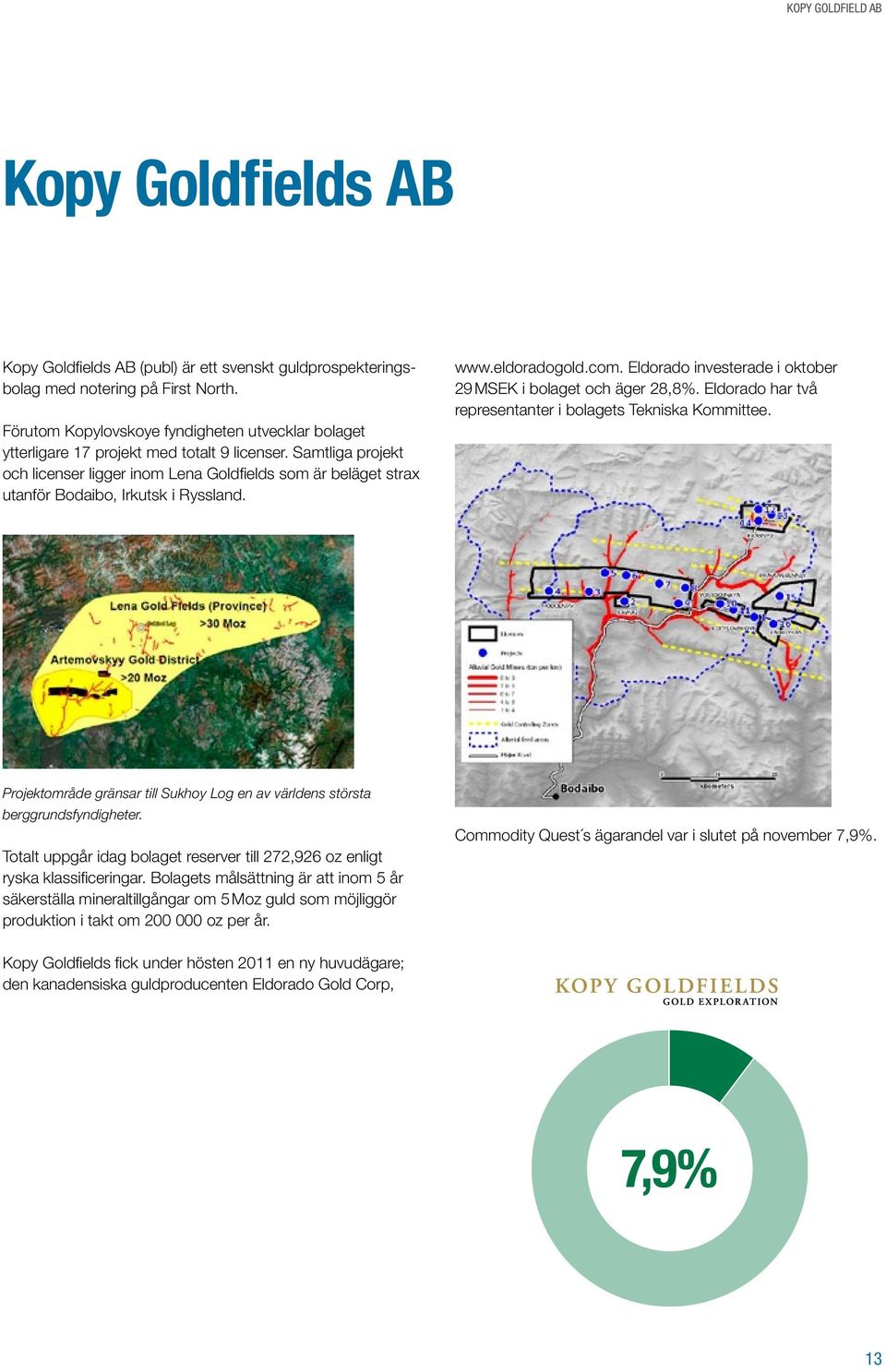 Samtliga projekt och licenser ligger inom Lena Goldfields som är beläget strax utanför Bodaibo, Irkutsk i Ryssland. www.eldoradogold.com.