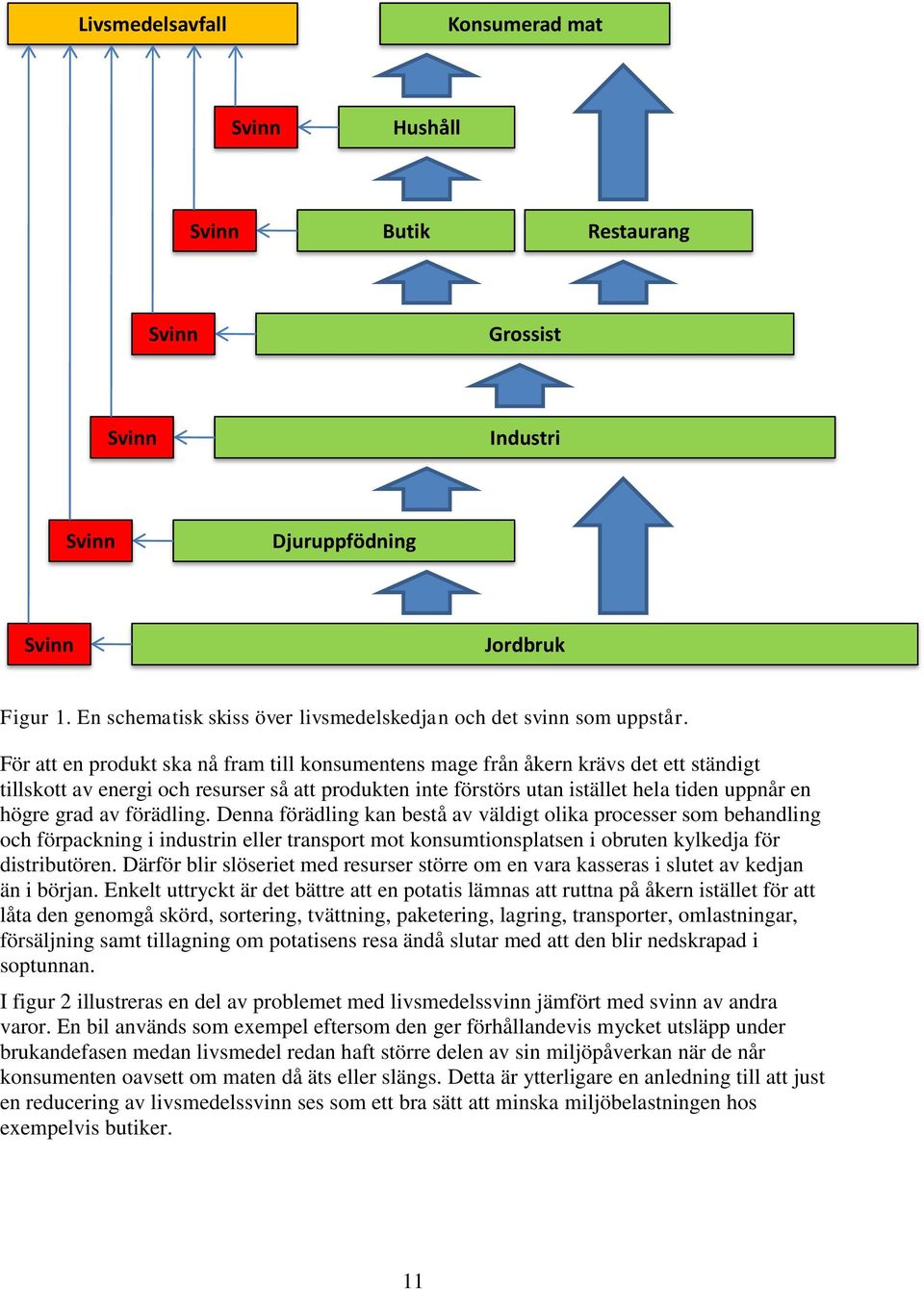 För att en produkt ska nå fram till konsumentens mage från åkern krävs det ett ständigt tillskott av energi och resurser så att produkten inte förstörs utan istället hela tiden uppnår en högre grad