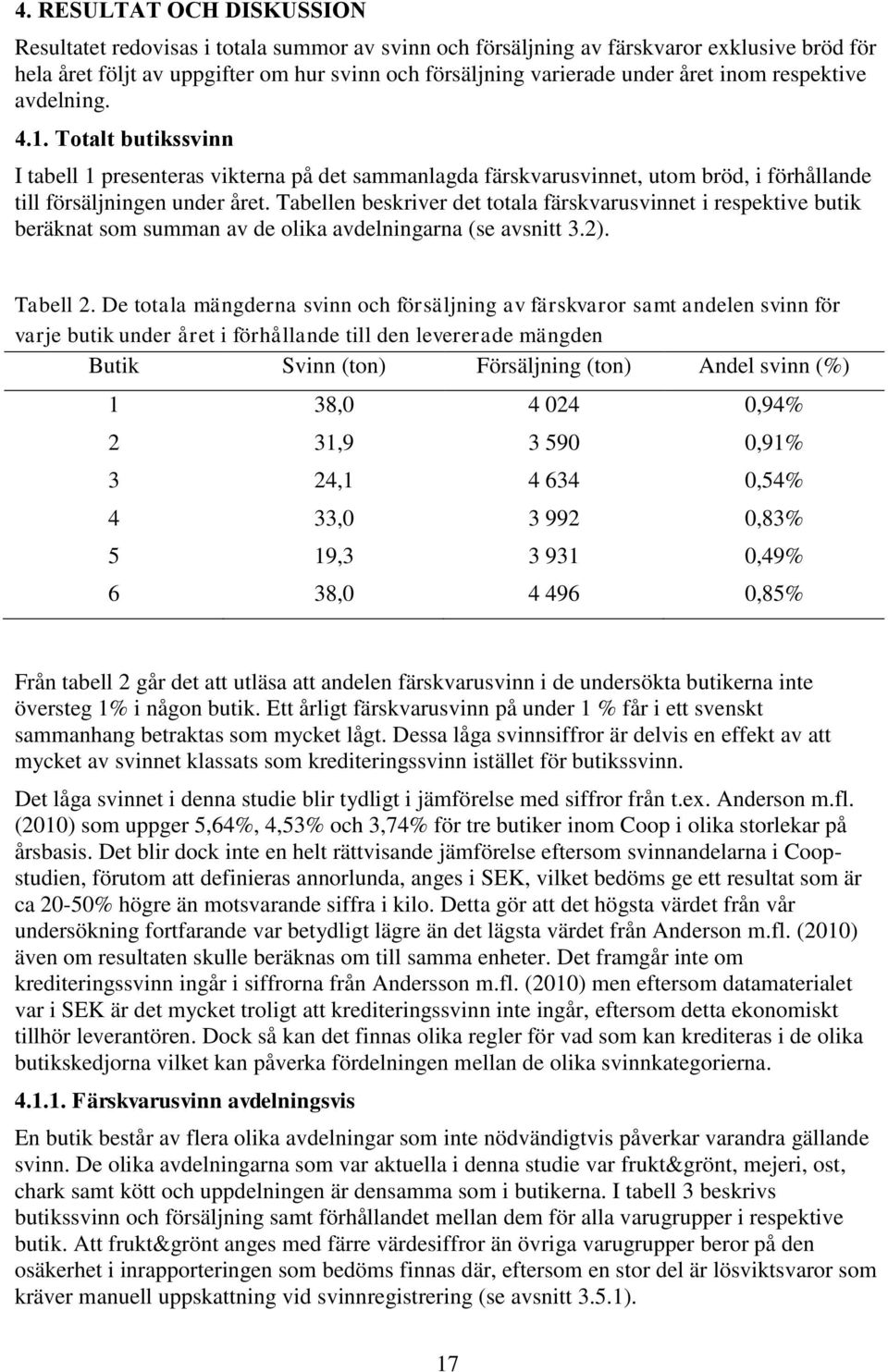 Tabellen beskriver det totala färskvarusvinnet i respektive butik beräknat som summan av de olika avdelningarna (se avsnitt 3.2). Tabell 2.