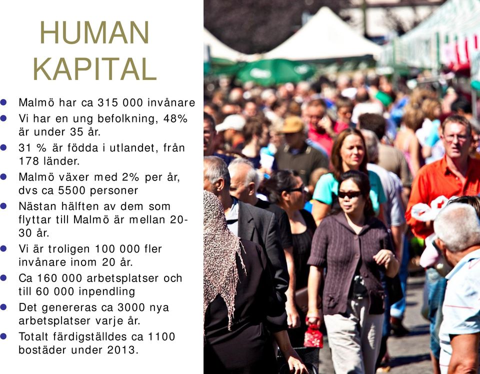 Malmö växer med 2% per år, dvs ca 5500 personer Nästan hälften av dem som flyttar till Malmö är mellan 20-30 år.