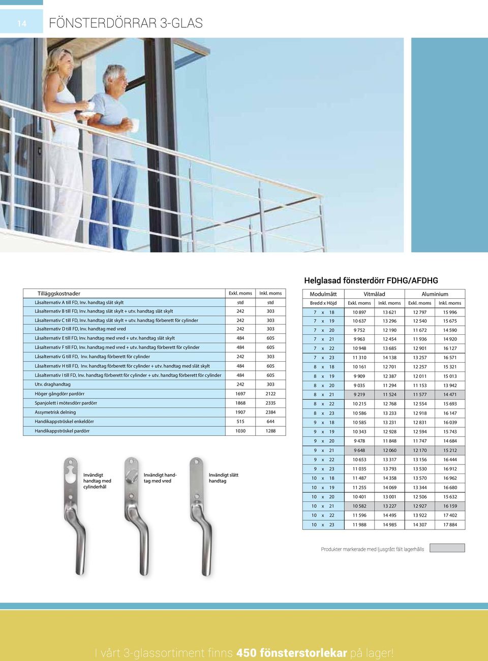 handtag med vred 242 303 Låsalternativ E till FD, Inv. handtag med vred + utv. handtag slät skylt 484 605 Låsalternativ F till FD, Inv. handtag med vred + utv. handtag förberett för cylinder 484 605 Låsalternativ G till FD, Inv.