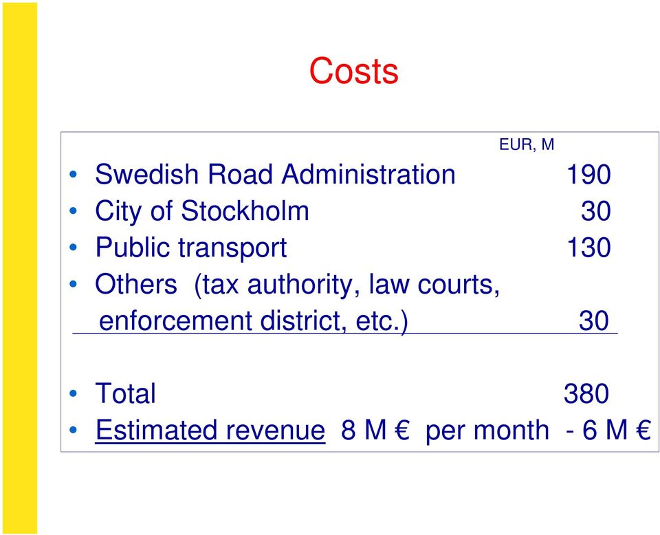 authority, law courts, enforcement district, etc.