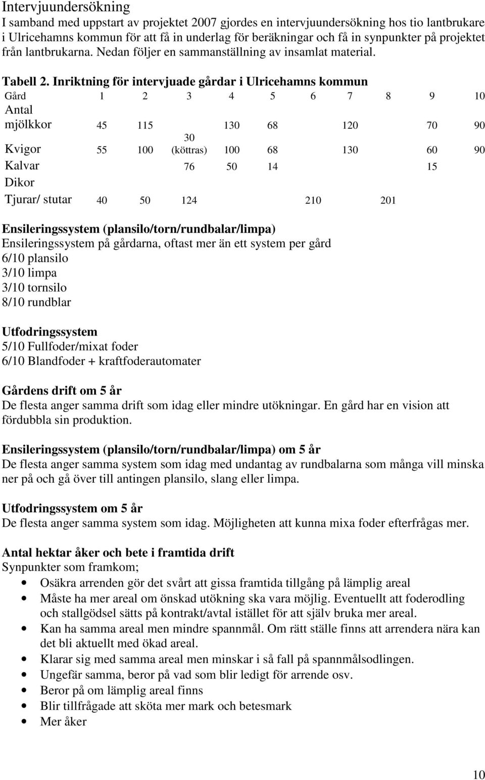 Inriktning för intervjuade gårdar i Ulricehamns kommun Gård 1 2 3 4 5 6 7 8 9 10 Antal mjölkkor 45 115 130 68 120 70 90 Kvigor 55 100 30 (köttras) 100 68 130 60 90 Kalvar 76 50 14 15 Dikor Tjurar/