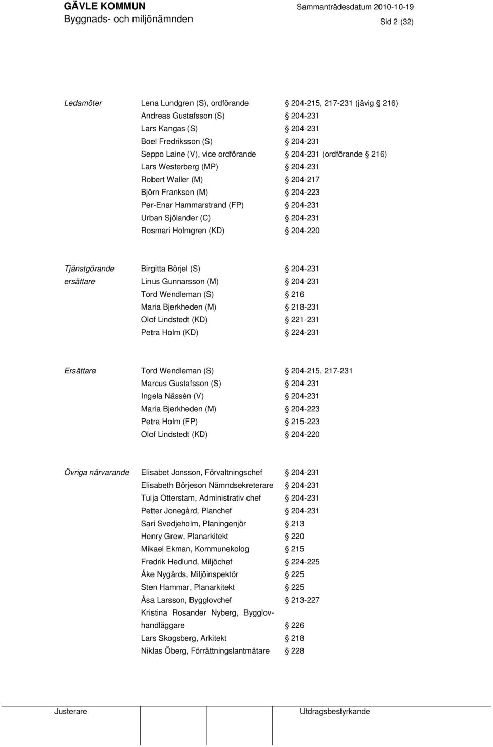 204-223 204-231 204-231 204-220 Tjänstgörande ersättare Birgitta Börjel (S) Linus Gunnarsson (M) Tord Wendleman (S) Maria Bjerkheden (M) Olof Lindstedt (KD) Petra Holm (KD) 204-231 204-231 216
