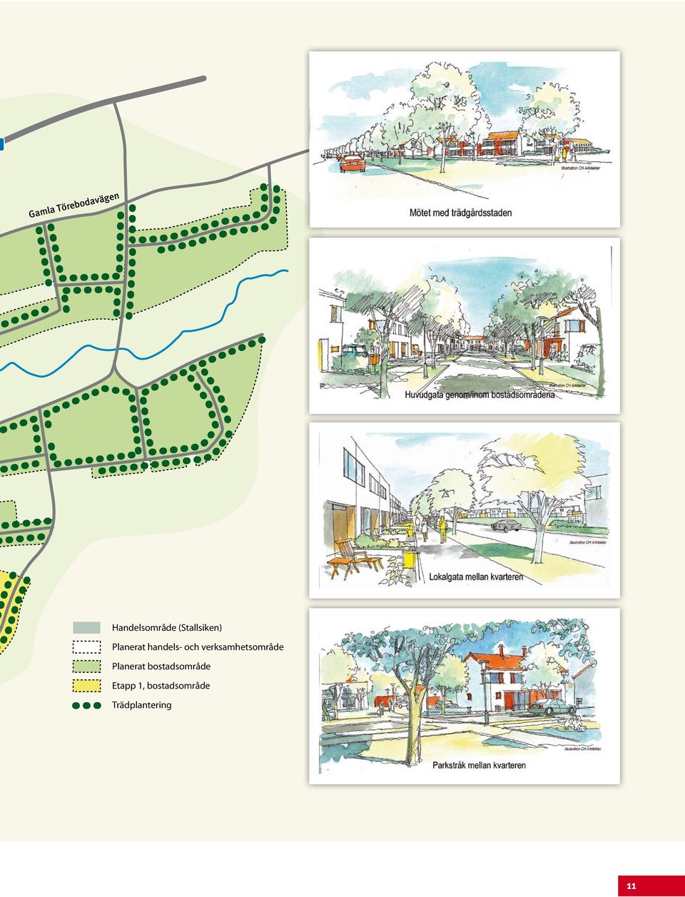 verksamhetsområde Planerat