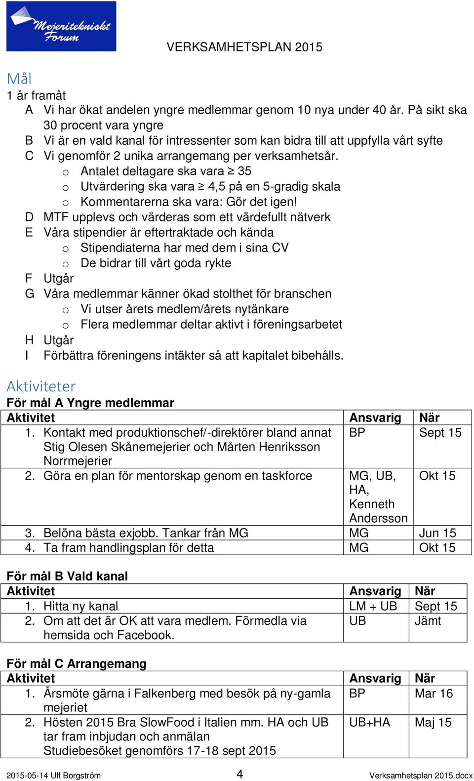 o Antalet deltagare ska vara 35 o Utvärdering ska vara 4,5 på en 5-gradig skala o Kommentarerna ska vara: Gör det igen!