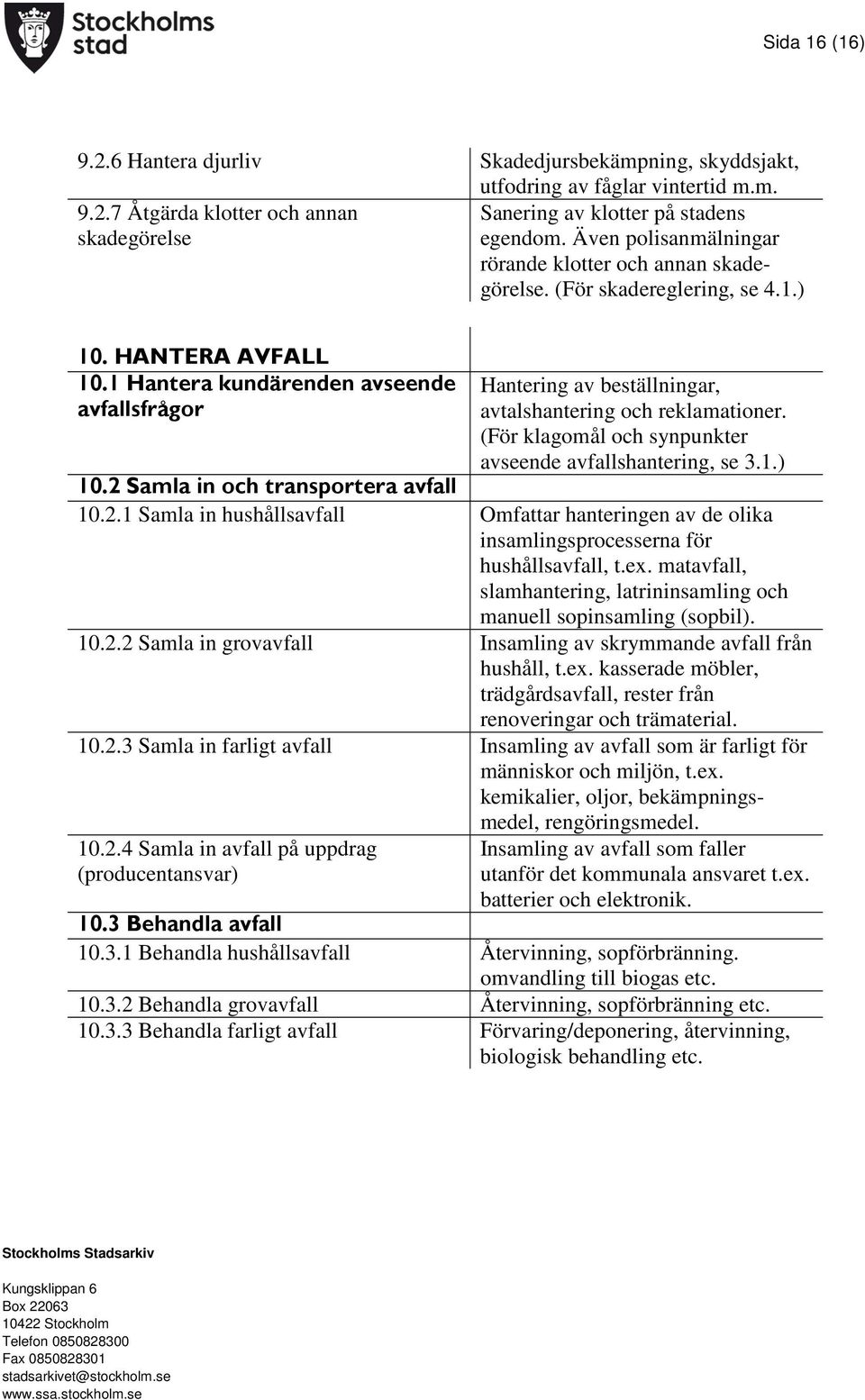 1 Hantera kundärenden avseende avfallsfrågor Hantering av beställningar, avtalshantering och reklamationer. (För klagomål och synpunkter avseende avfallshantering, se 3.1.) 10.