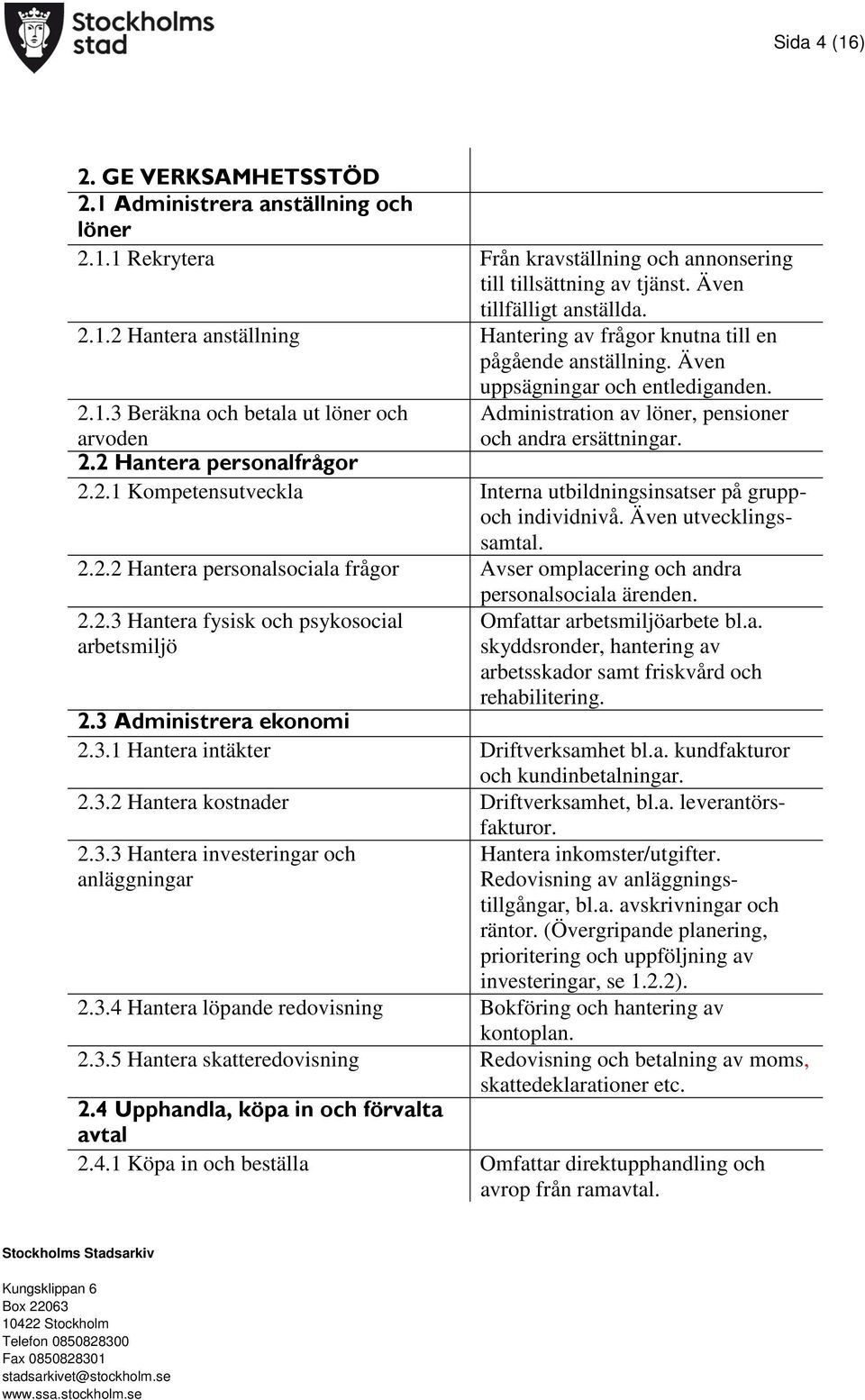 Även utvecklingssamtal. 2.2.2 Hantera personalsociala frågor Avser omplacering och andra personalsociala ärenden. 2.2.3 Hantera fysisk och psykosocial arbetsmiljö Omfattar arbetsmiljöarbete bl.a. skyddsronder, hantering av arbetsskador samt friskvård och rehabilitering.