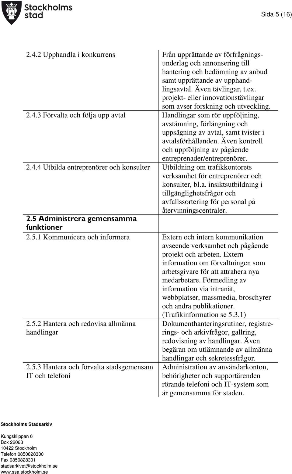 3 Förvalta och följa upp avtal Handlingar som rör uppföljning, avstämning, förlängning och uppsägning av avtal, samt tvister i avtalsförhållanden.