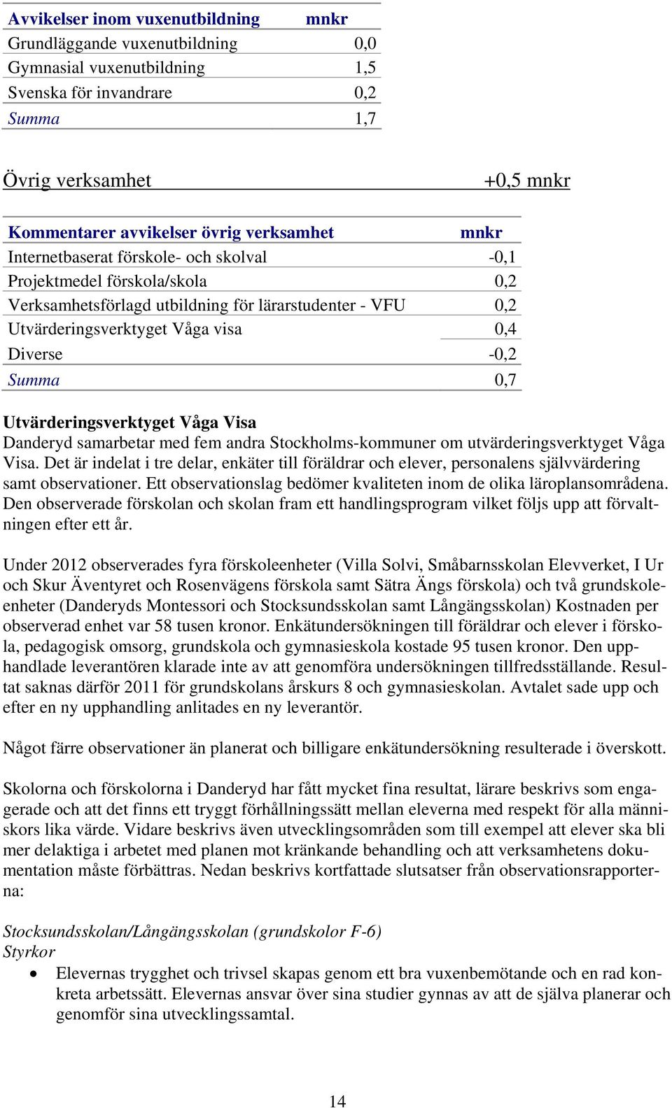 Summa 0,7 Utvärderingsverktyget Våga Visa Danderyd samarbetar med fem andra Stockholms-kommuner om utvärderingsverktyget Våga Visa.