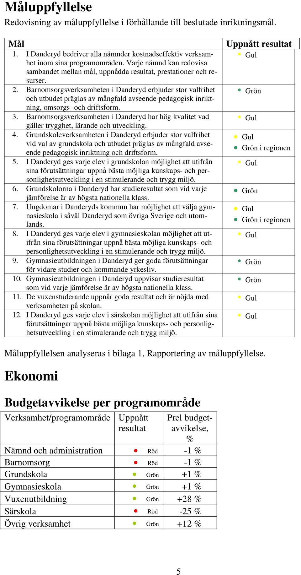 Barnomsorgsverksamheten i Danderyd erbjuder stor valfrihet och utbudet präglas av mångfald avseende pedagogisk inriktning, omsorgs- och driftsform. 3.