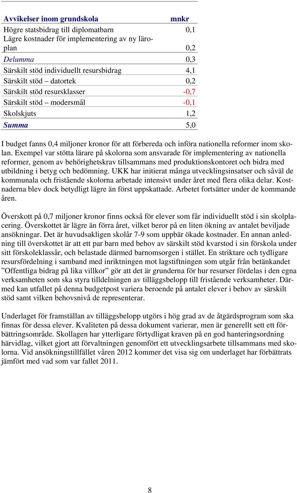 Exempel var stötta lärare på skolorna som ansvarade för implementering av nationella reformer, genom av behörighetskrav tillsammans med produktionskontoret och bidra med utbildning i betyg och